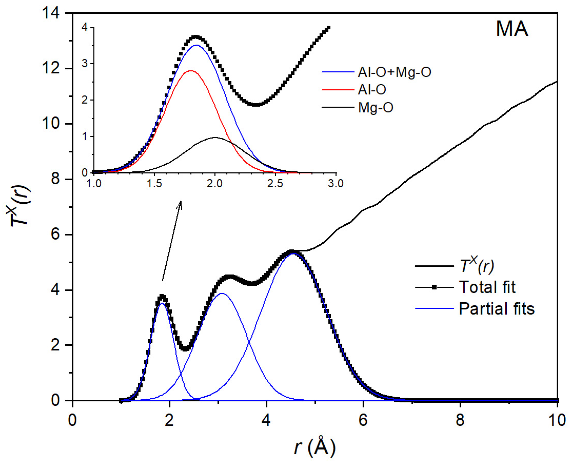 Materials 17 06173 g005