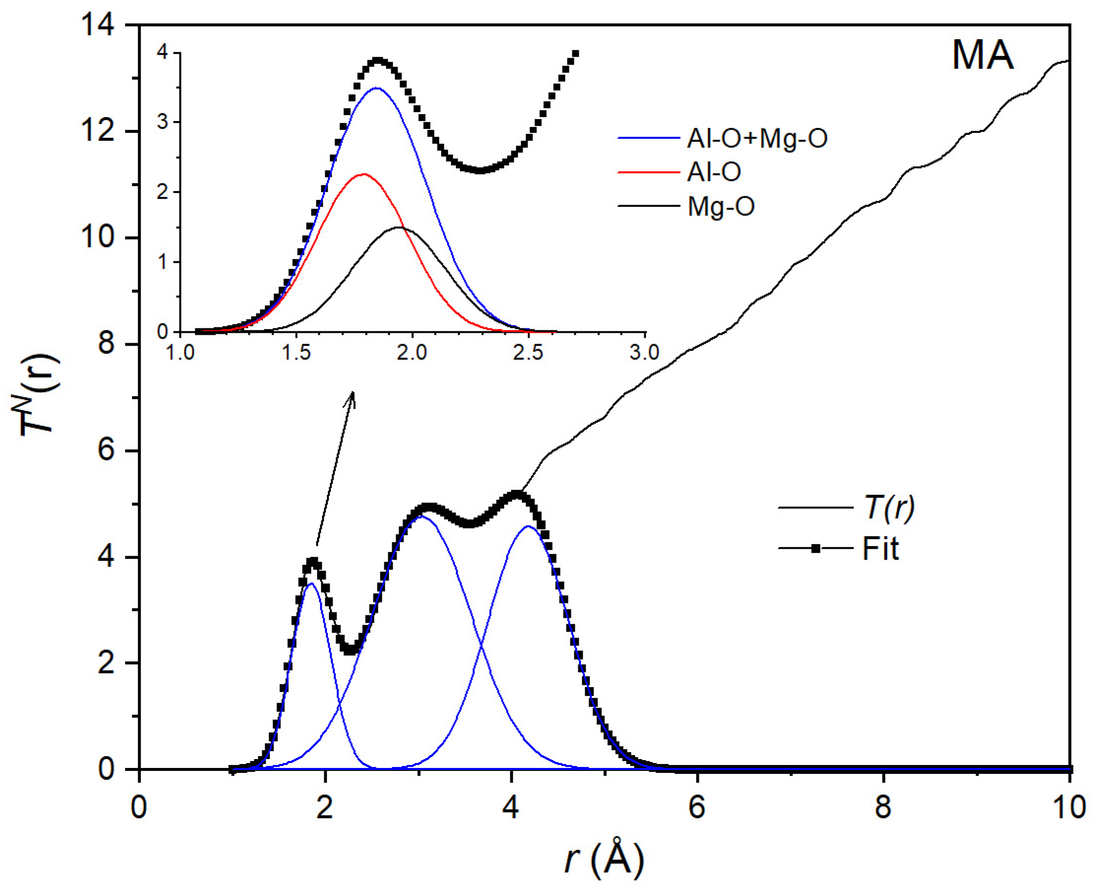 Materials 17 06173 g006