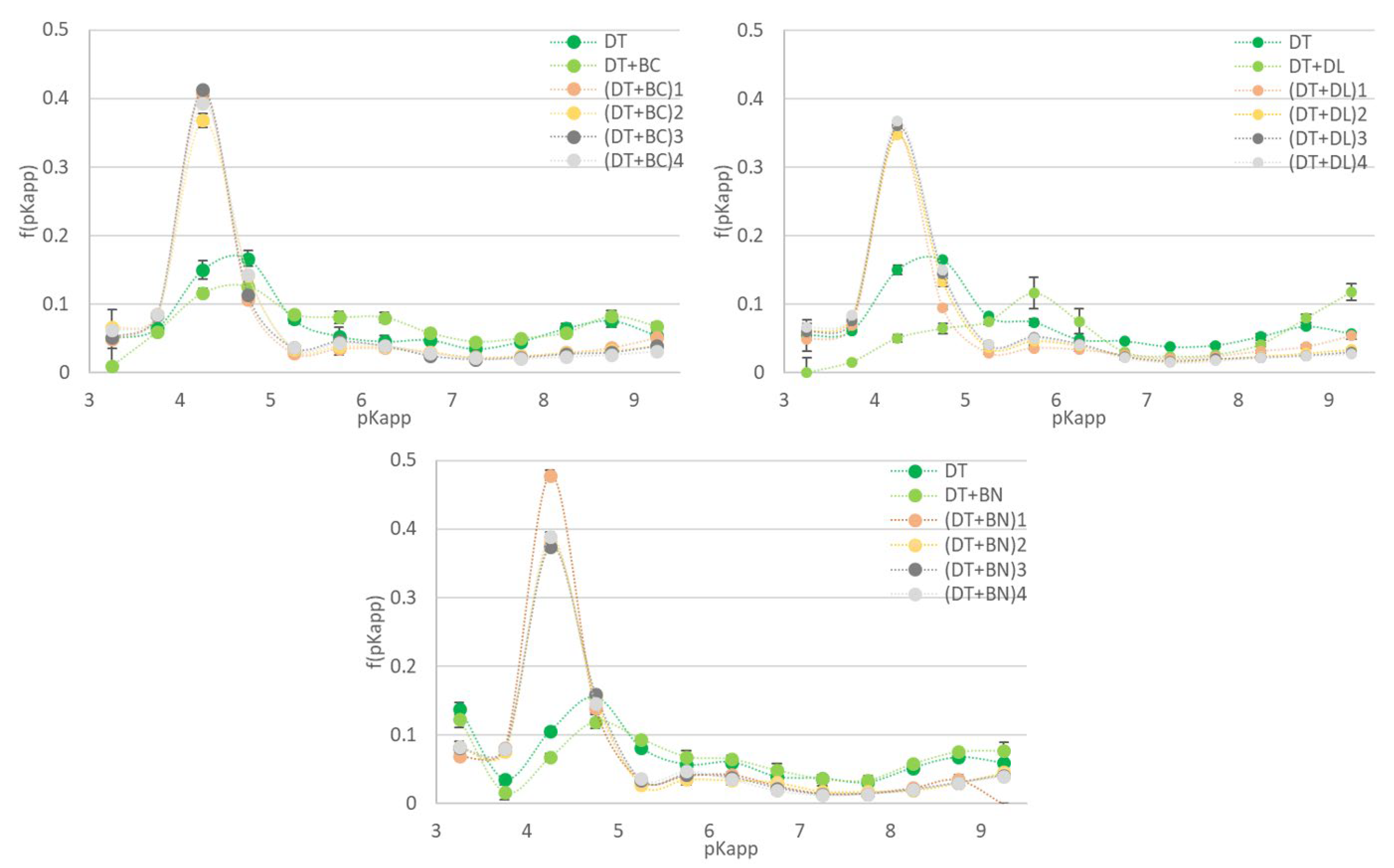 Materials 17 06174 g002