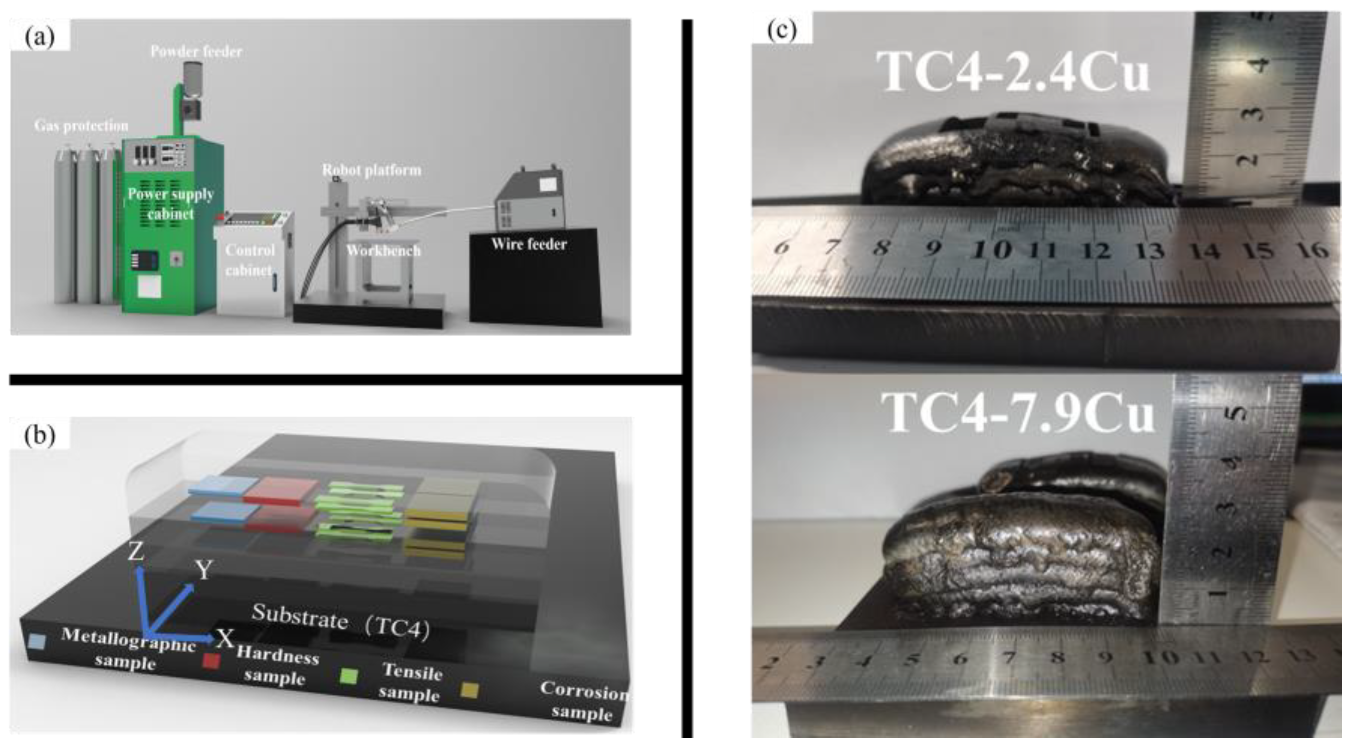 Materials 17 06176 g001