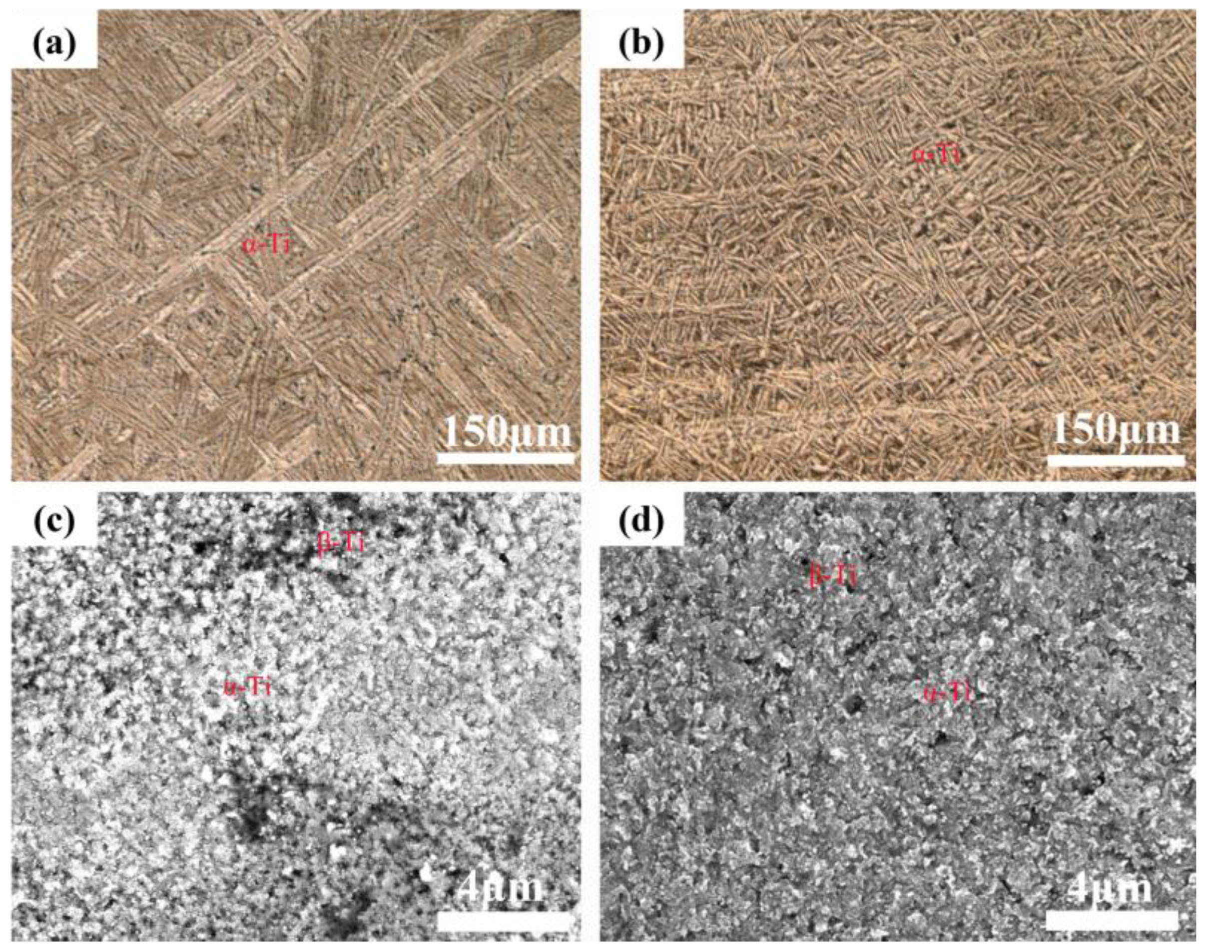 Materials 17 06176 g004