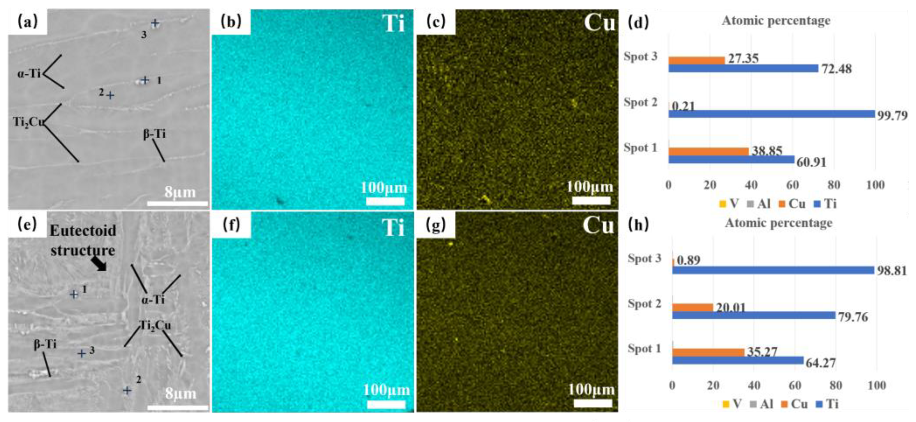 Materials 17 06176 g005