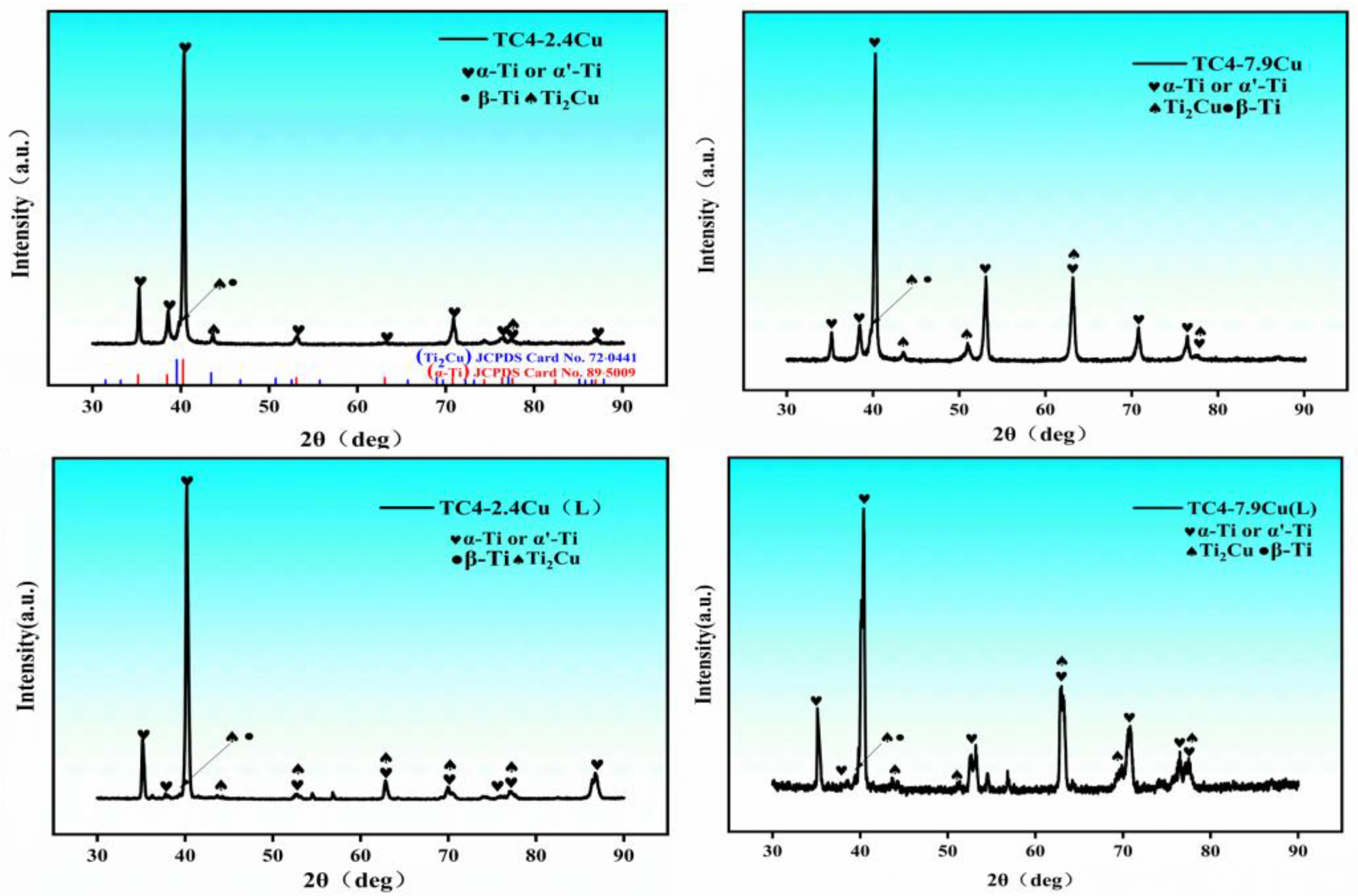 Materials 17 06176 g006