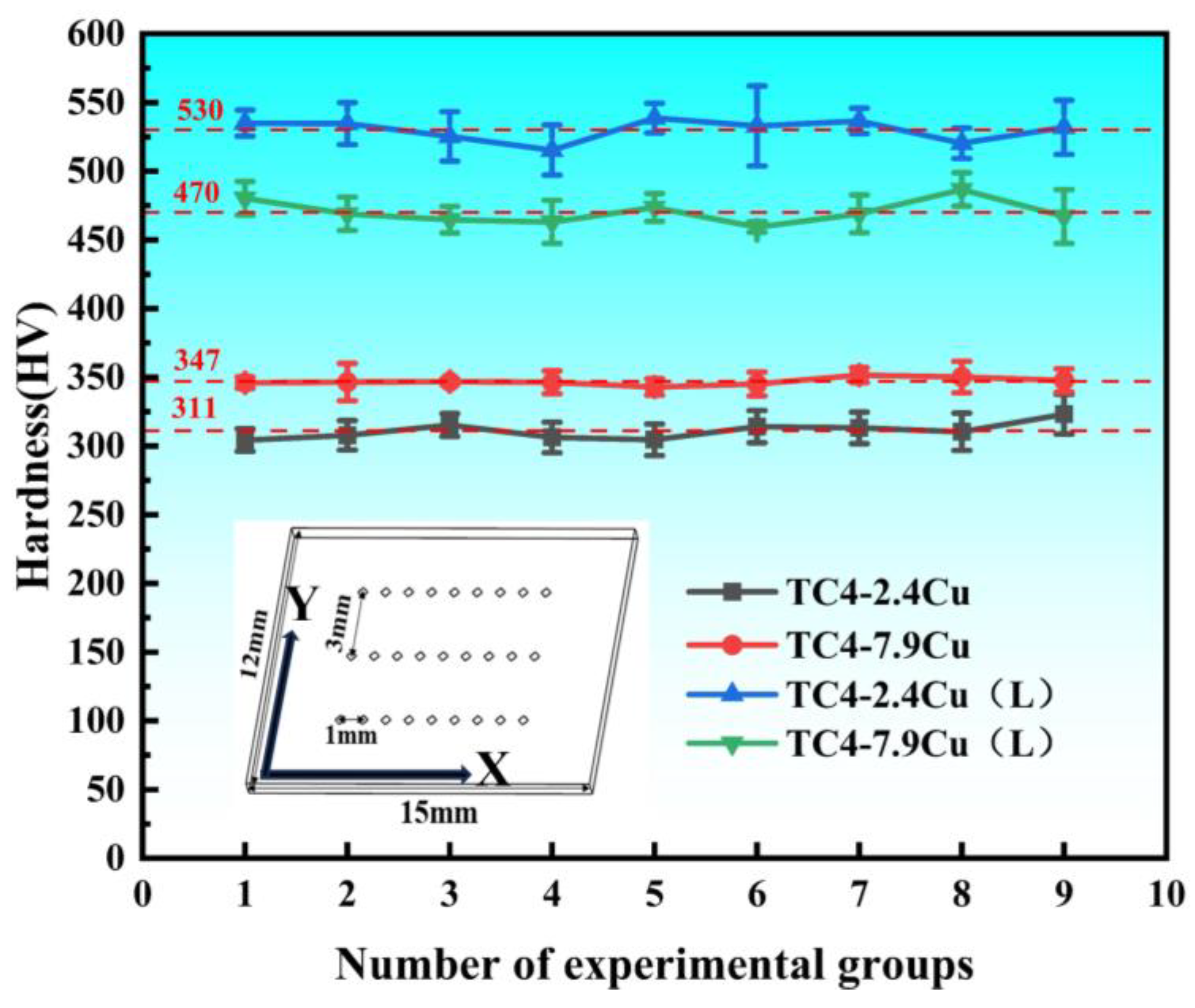 Materials 17 06176 g008