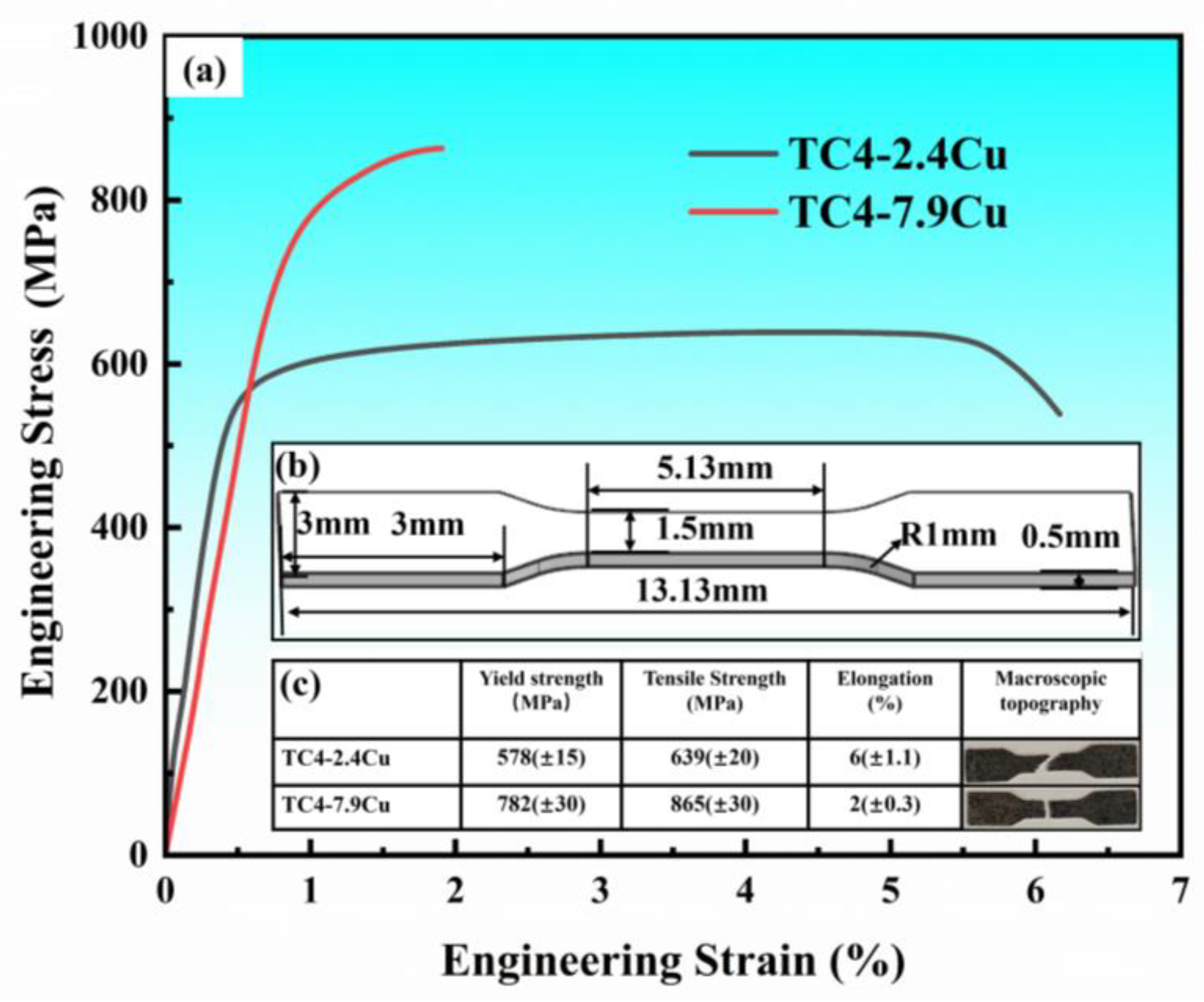 Materials 17 06176 g009