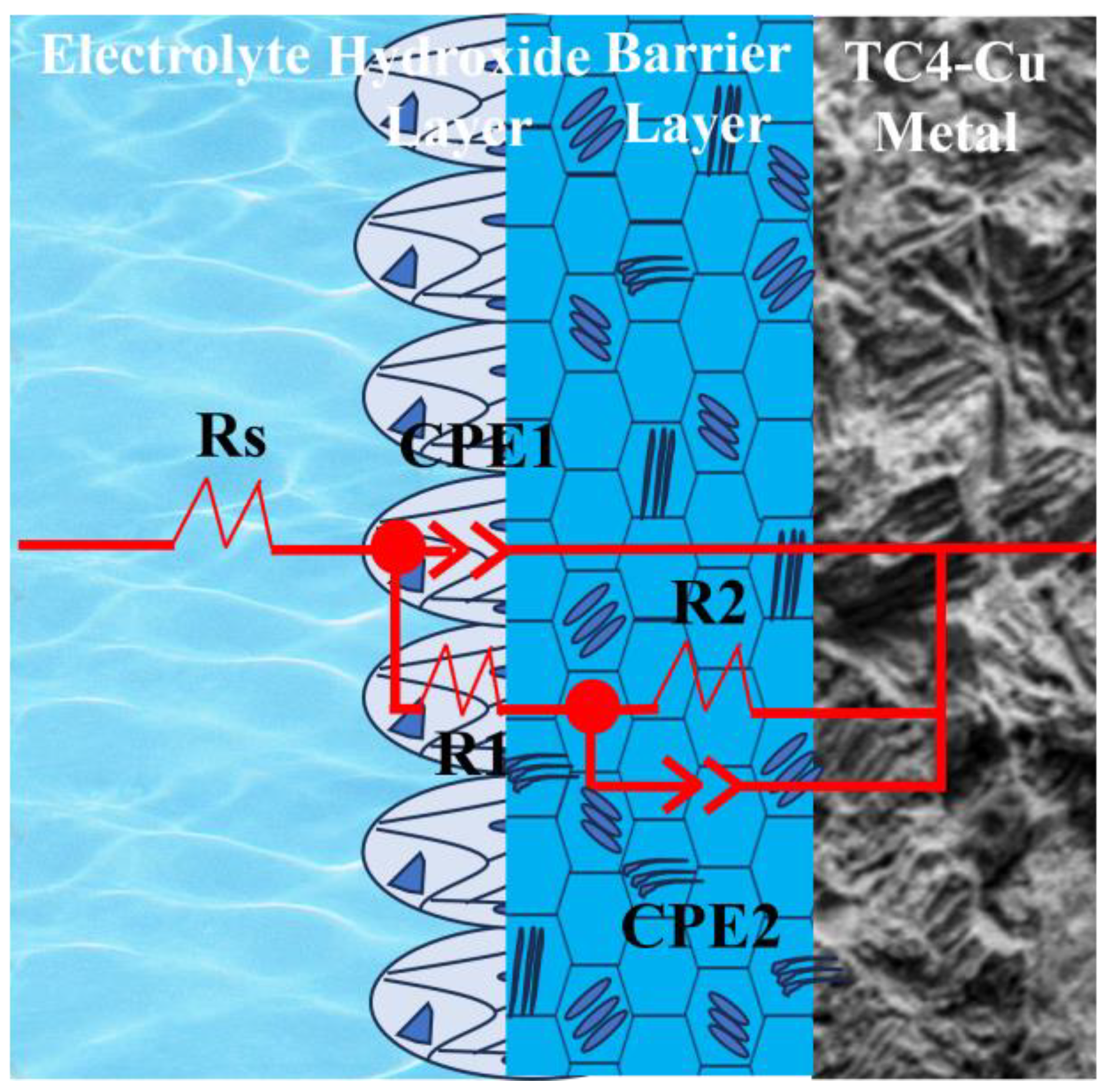 Materials 17 06176 g013
