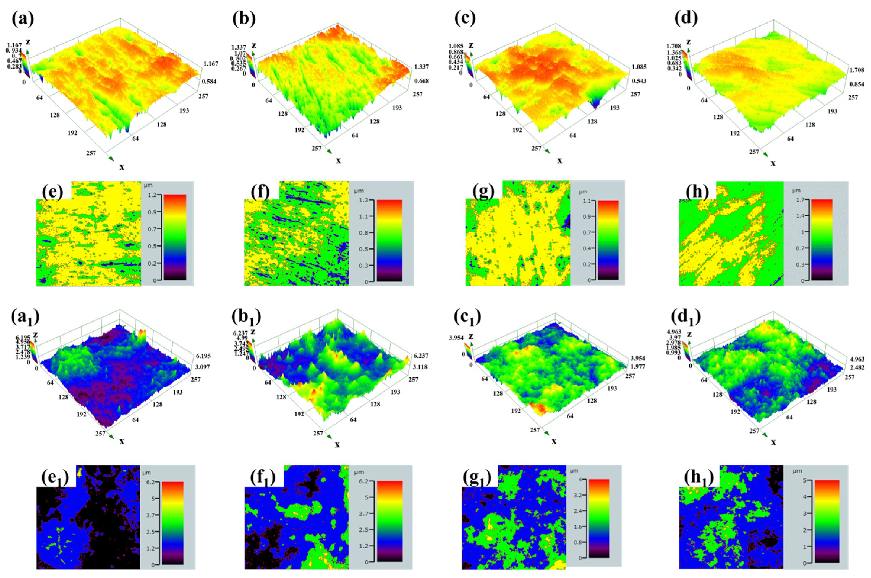 Materials 17 06176 g014