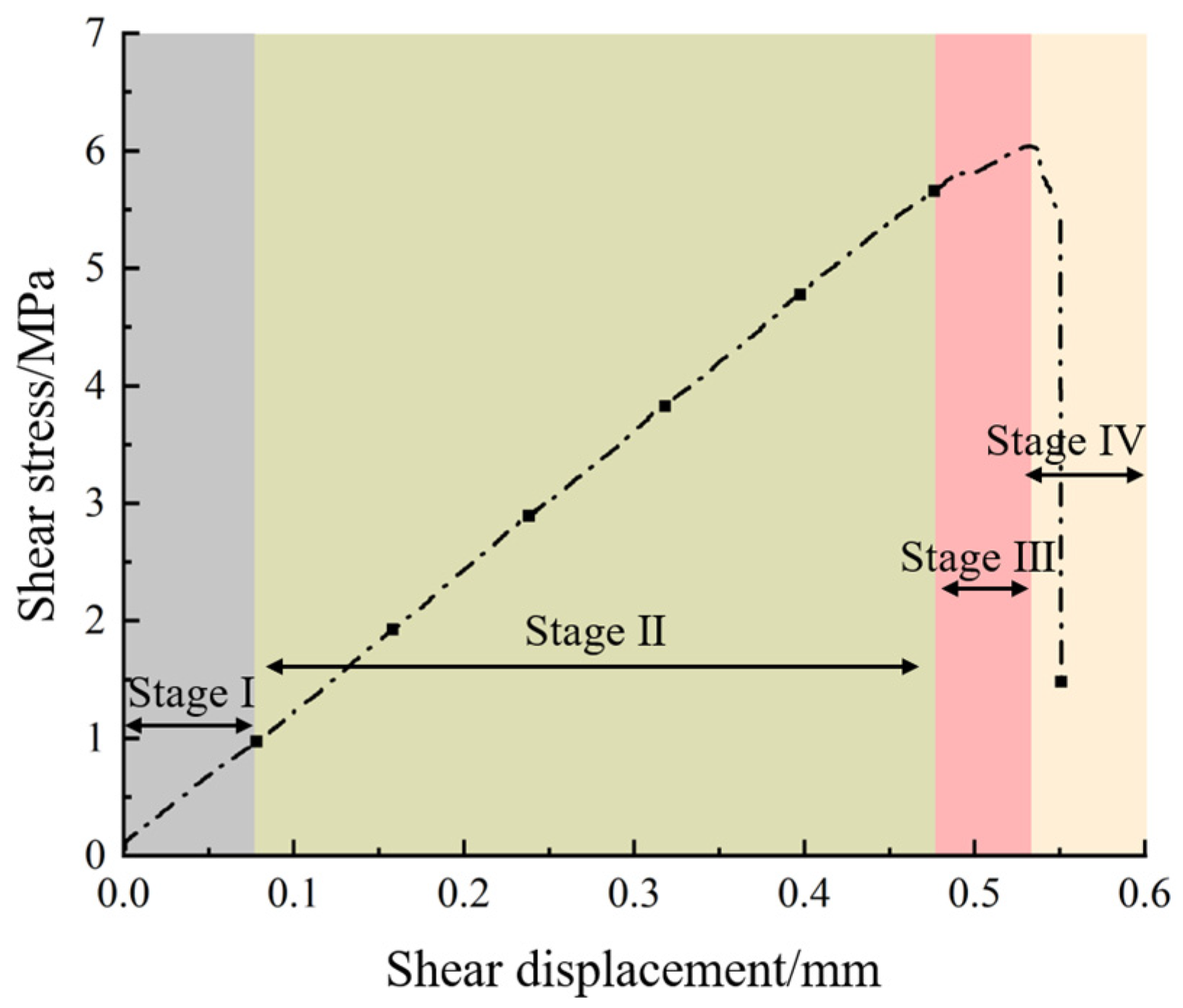 Materials 17 06180 g004