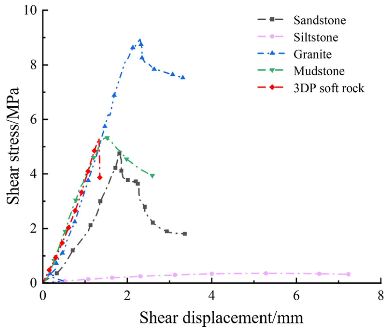 Materials 17 06180 g014