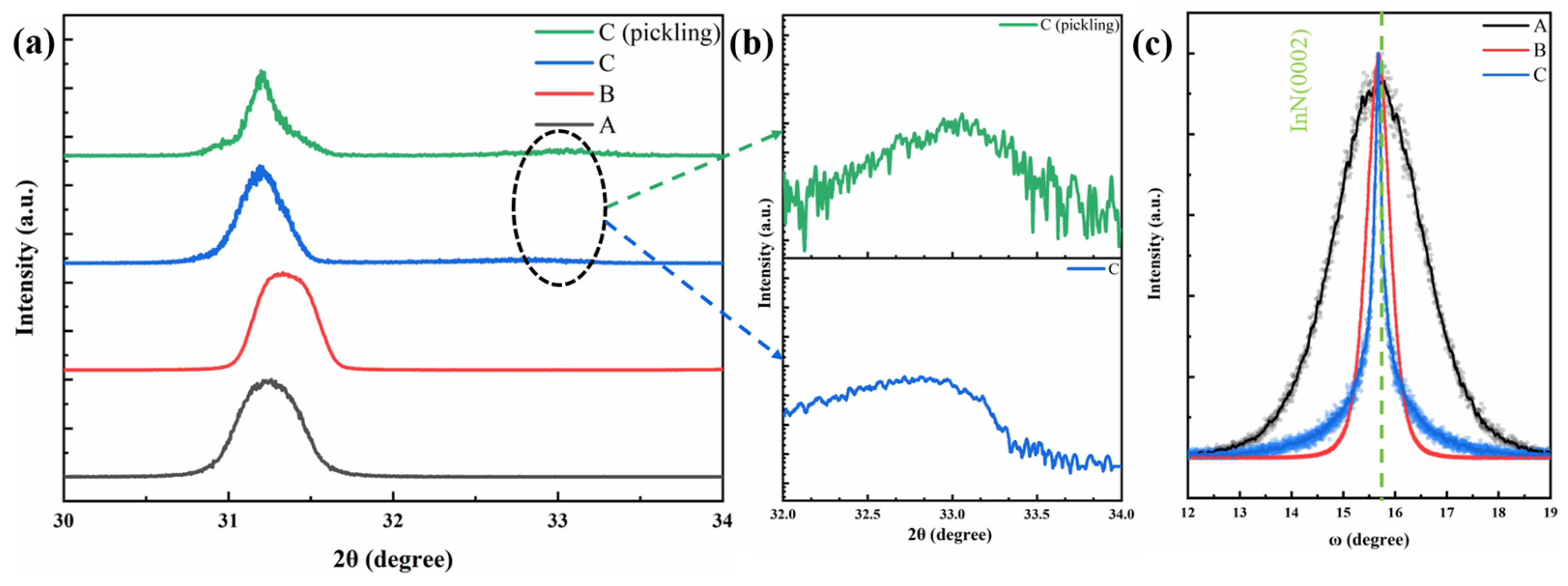 Materials 17 06181 g004