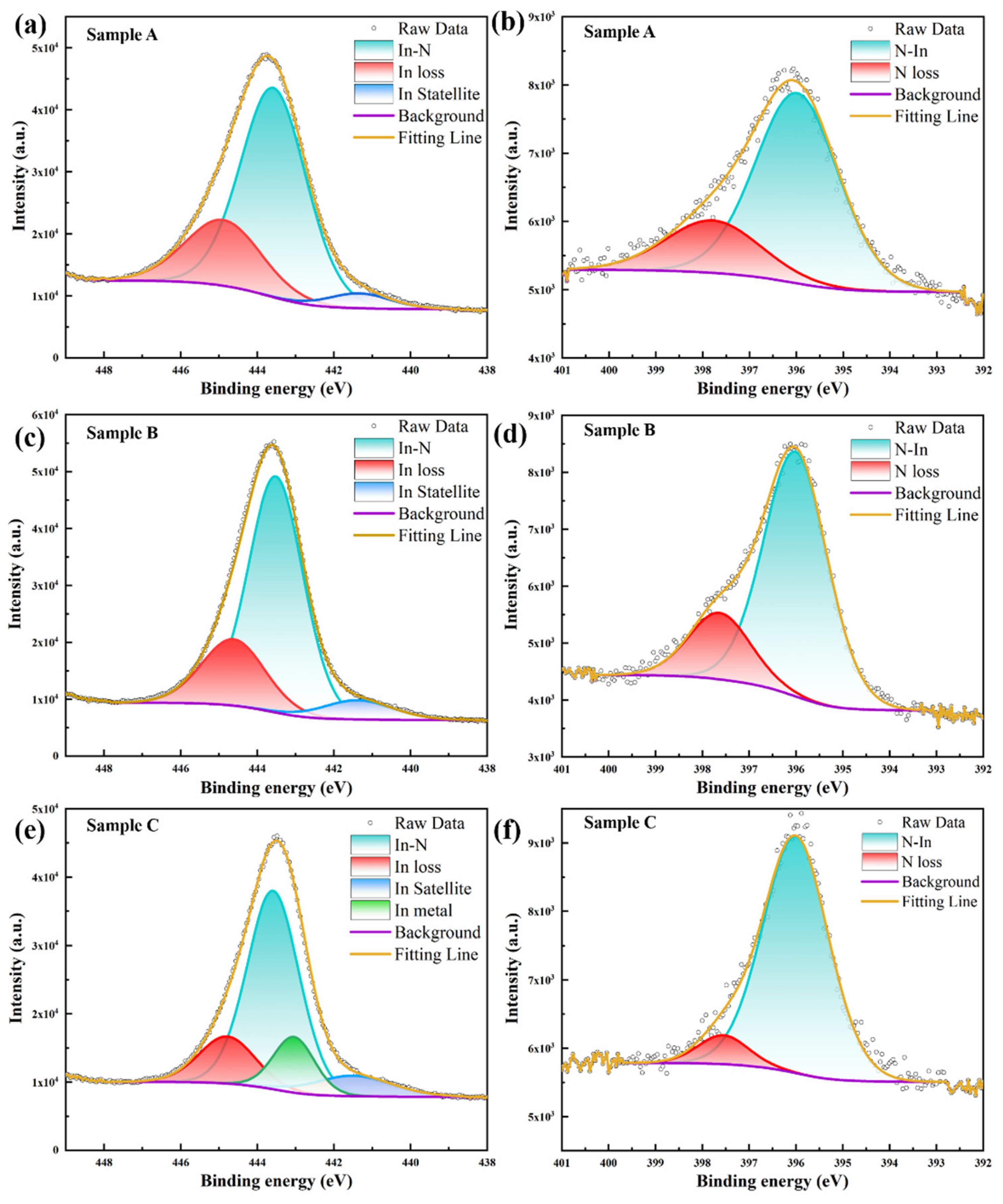 Materials 17 06181 g005