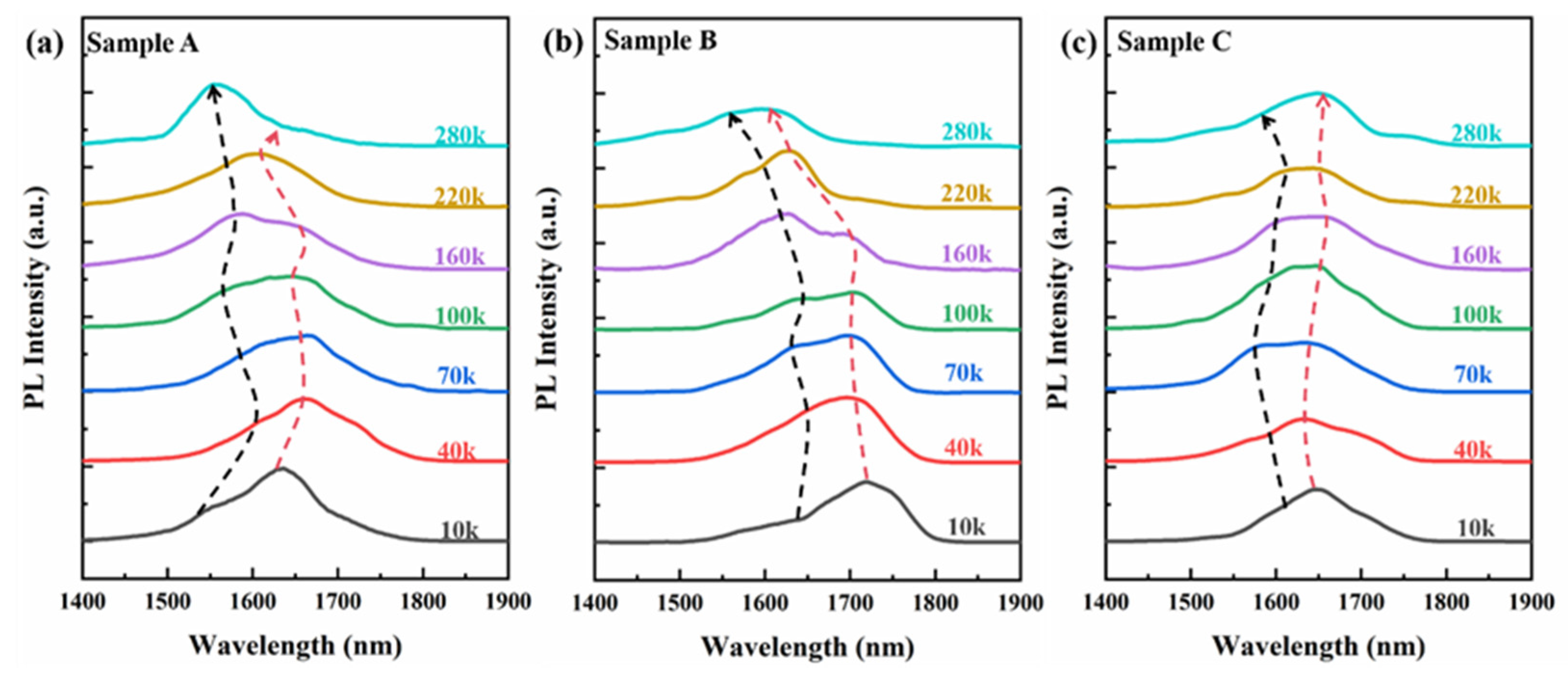 Materials 17 06181 g008