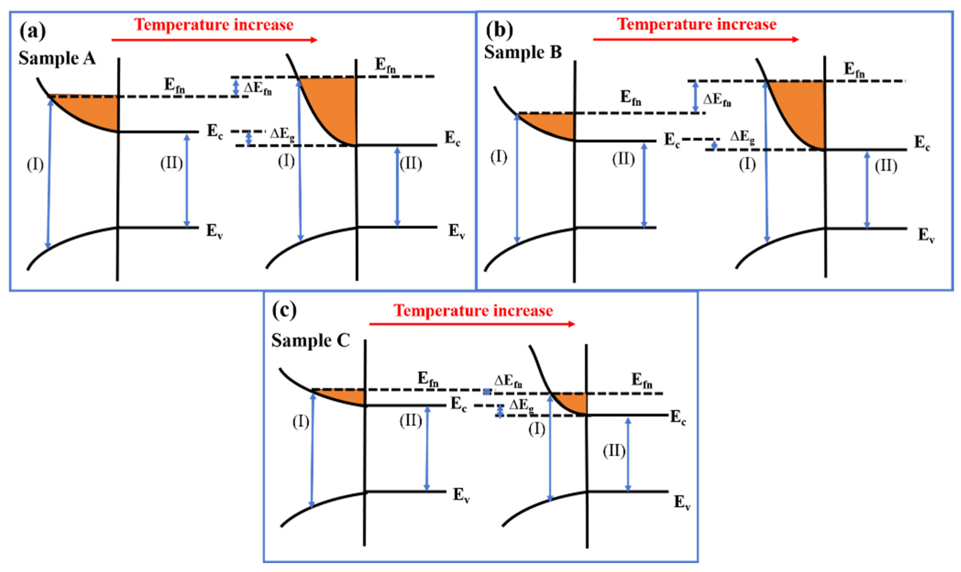 Materials 17 06181 g009
