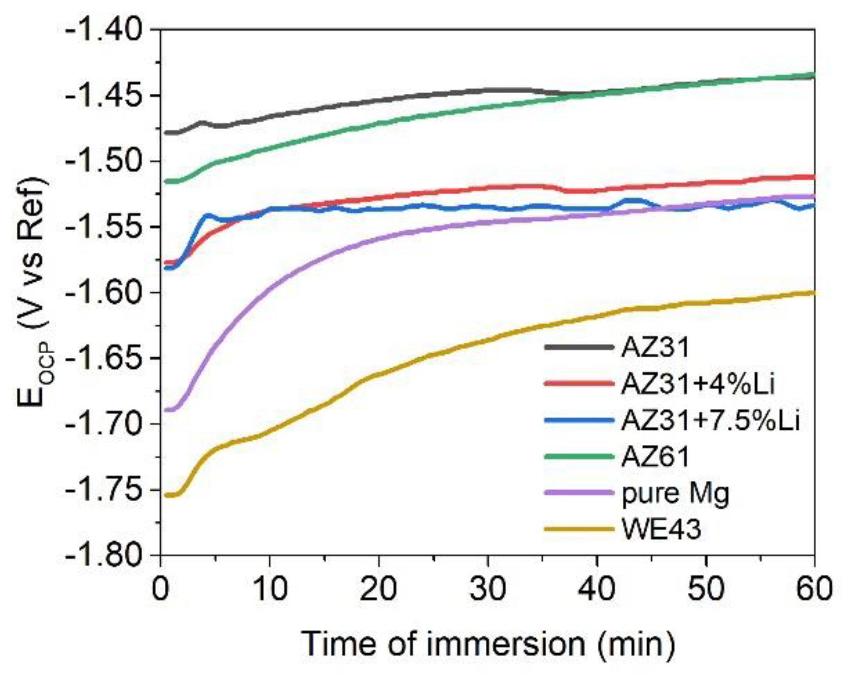 Materials 17 06182 g001