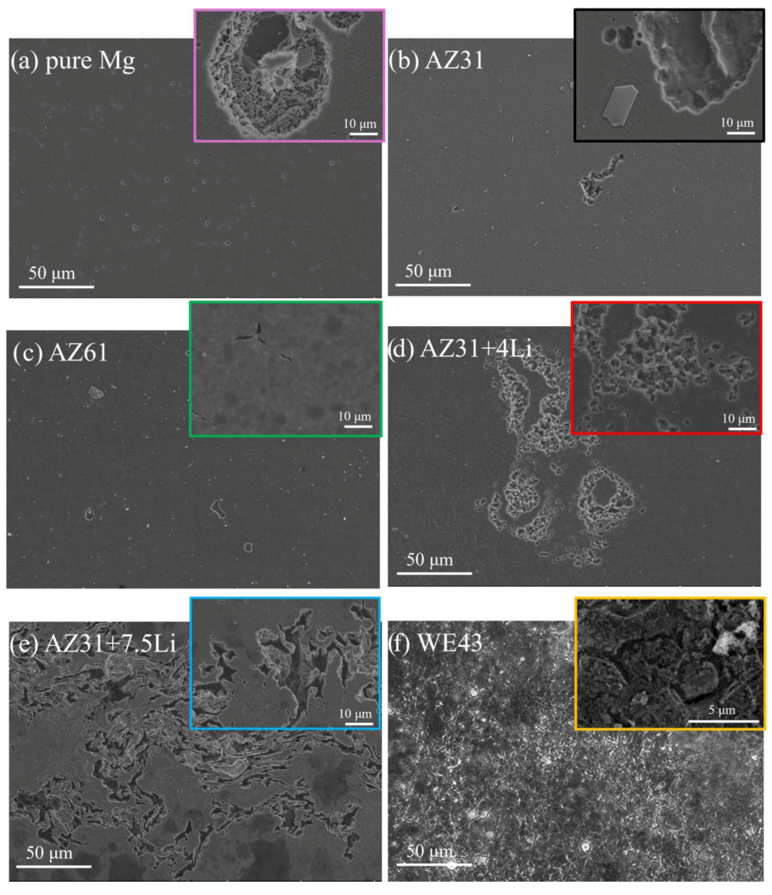 Materials 17 06182 g005