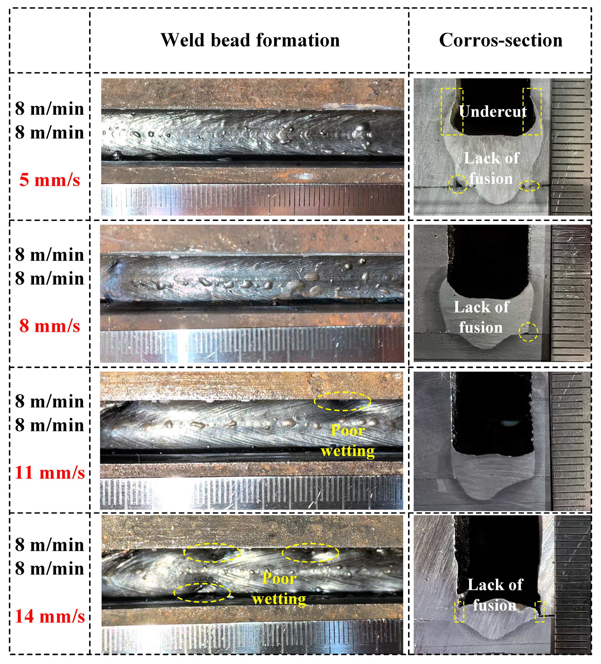 Materials 17 06183 g009