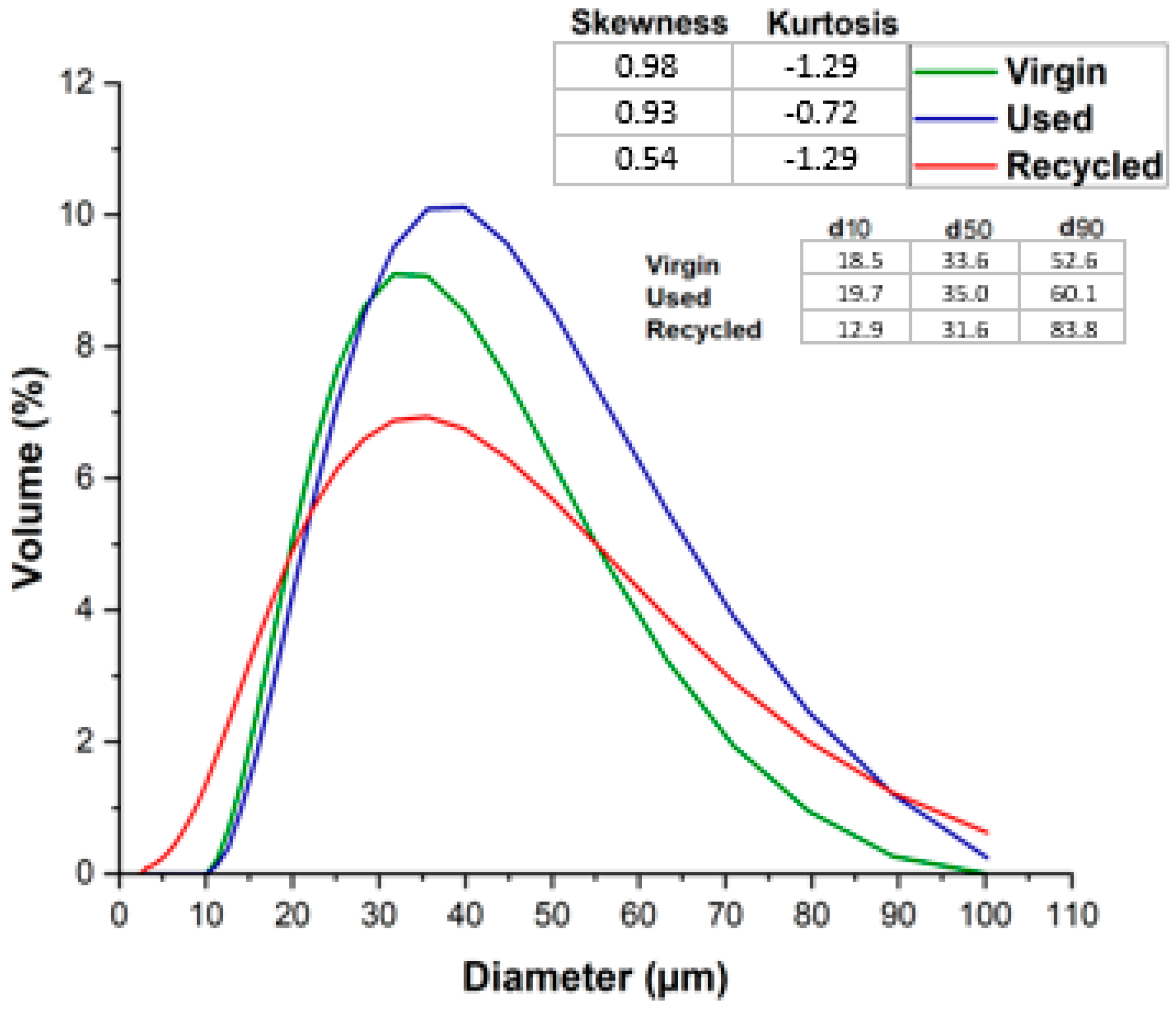 Materials 17 06184 g003