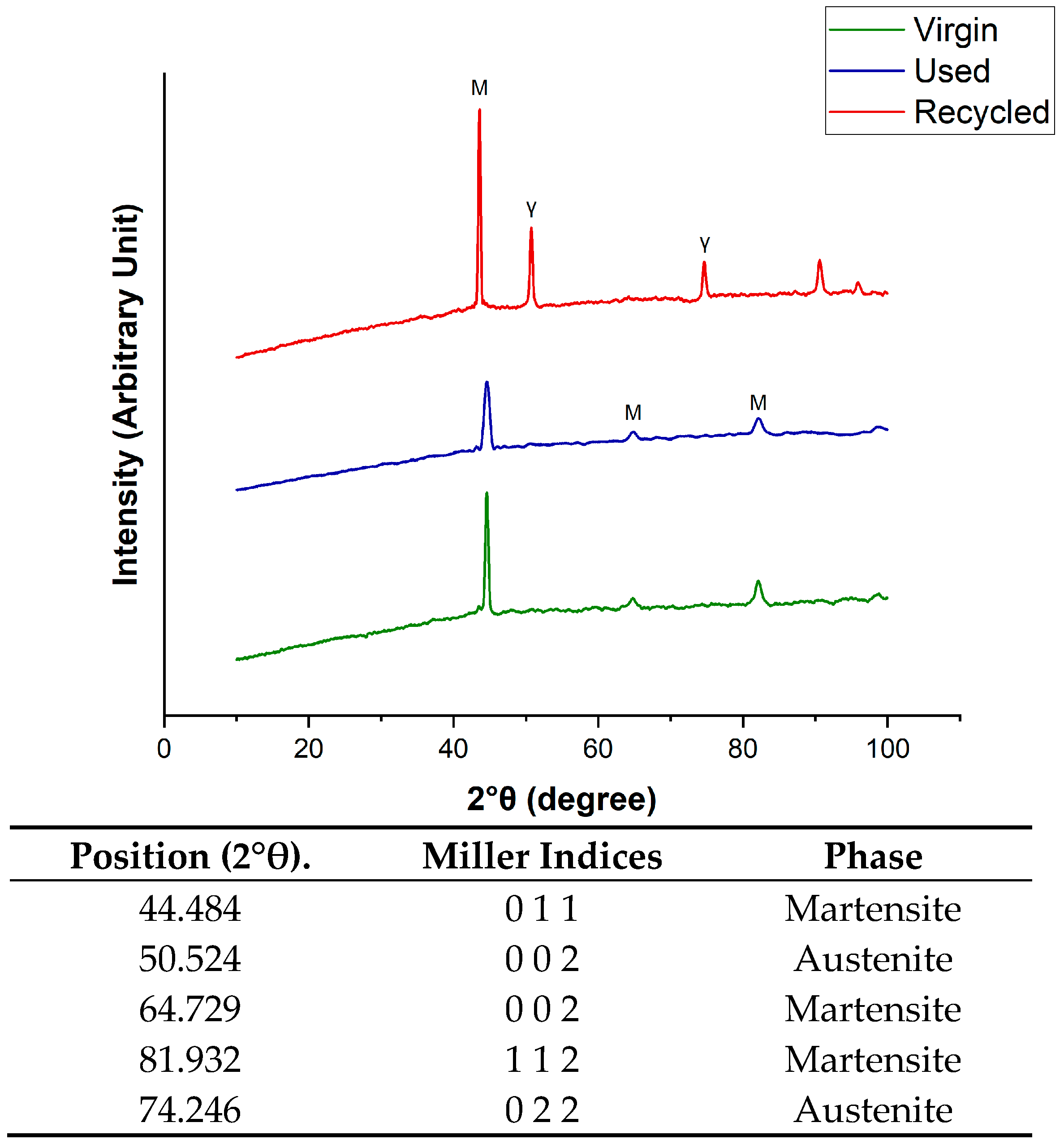 Materials 17 06184 g006
