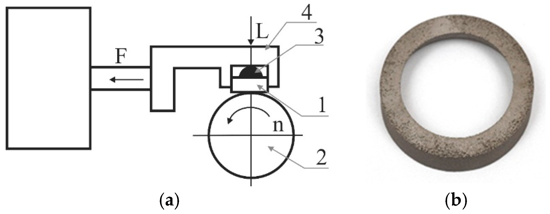 Materials 17 06185 g007