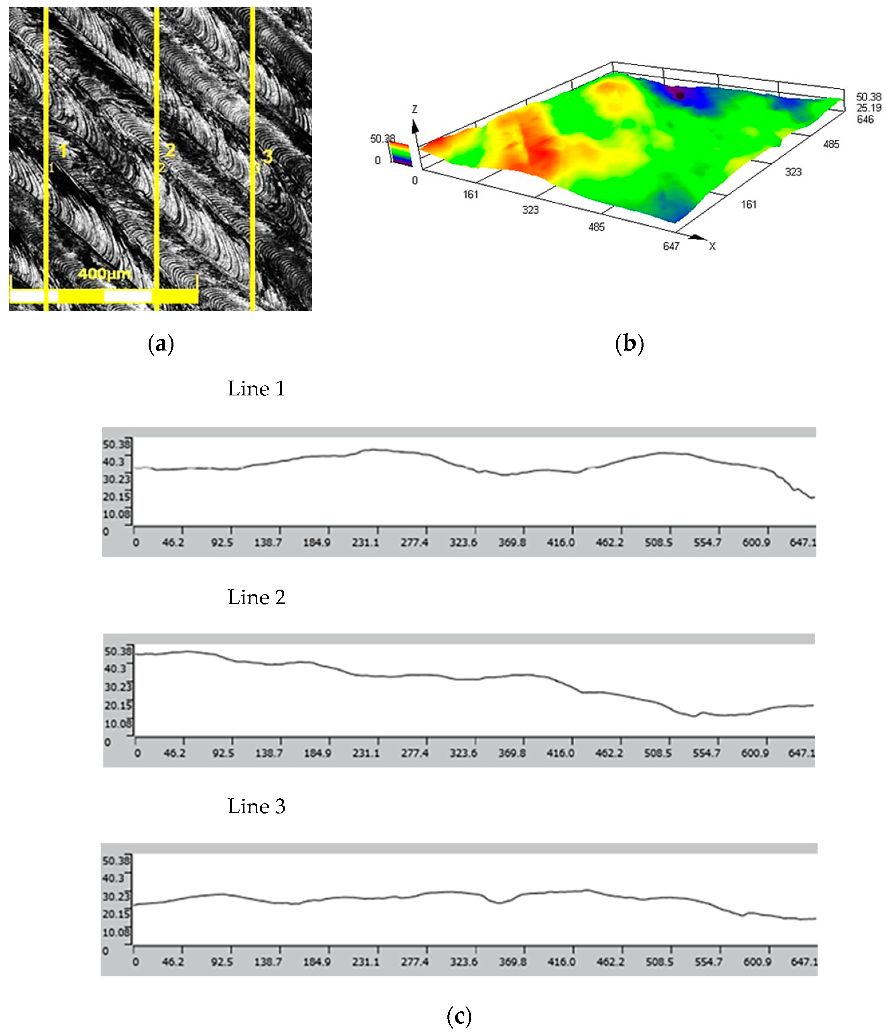 Materials 17 06185 g010