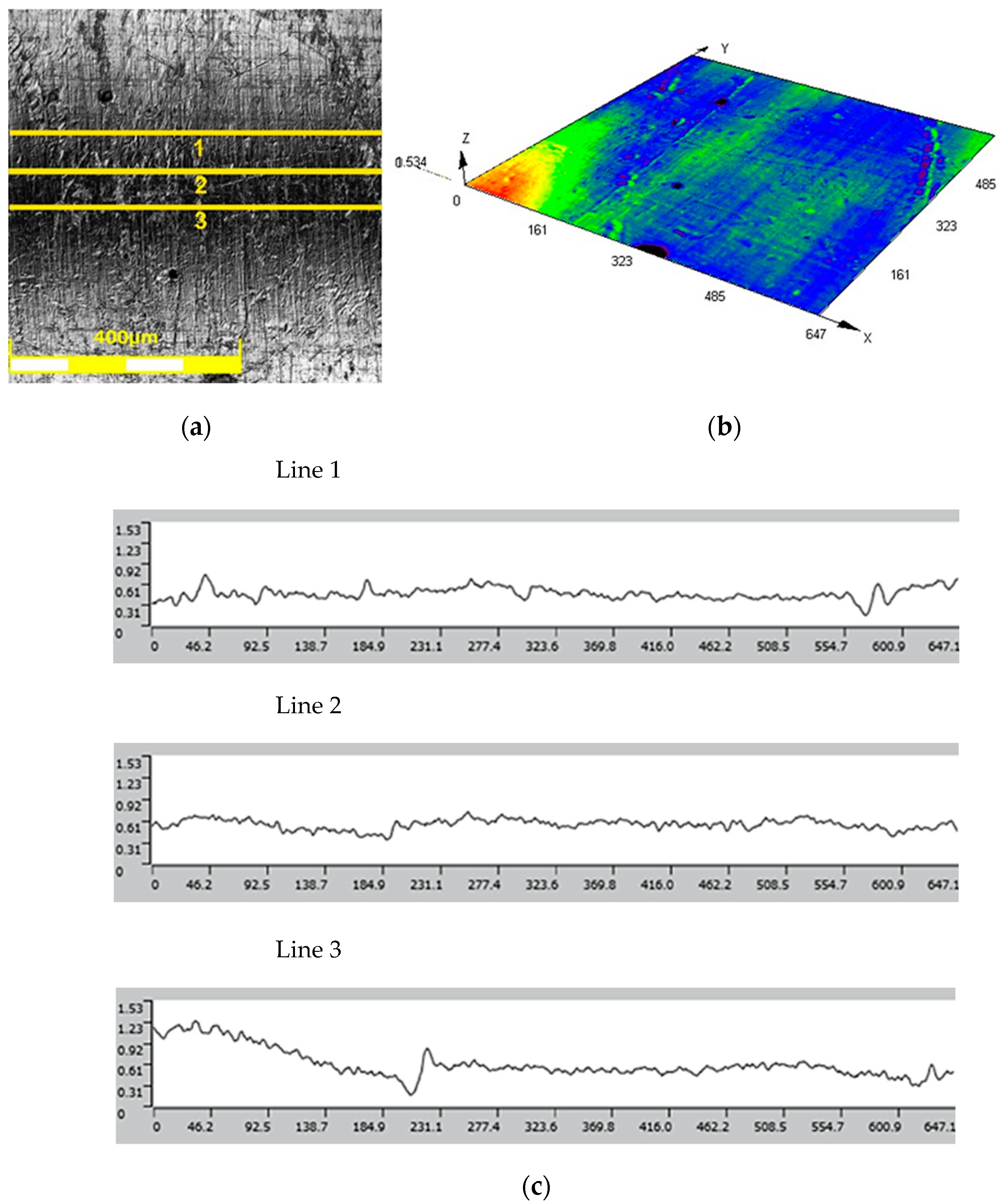 Materials 17 06185 g011