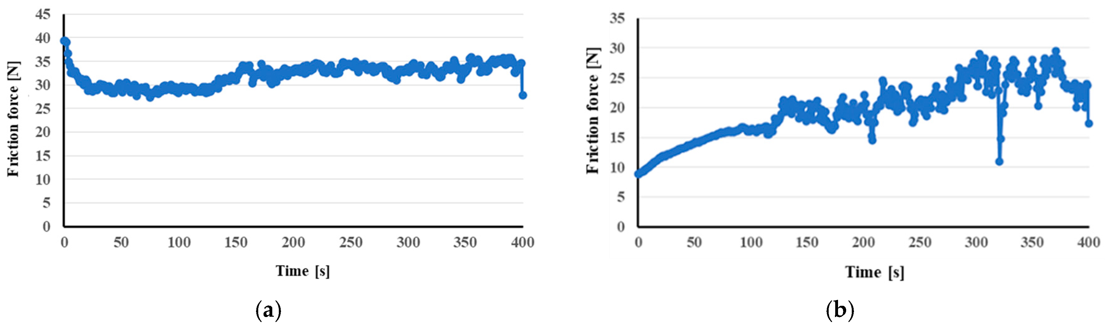 Materials 17 06185 g012