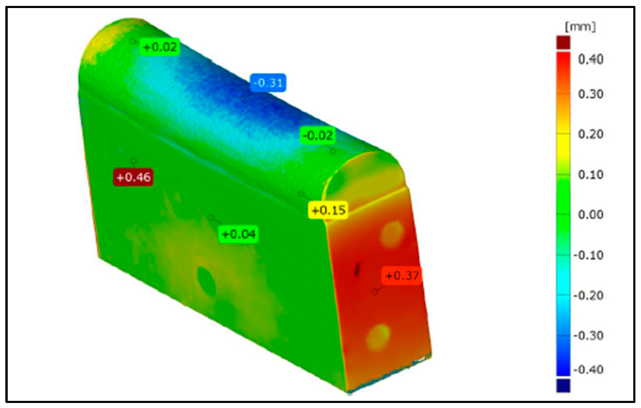 Materials 17 06185 g018
