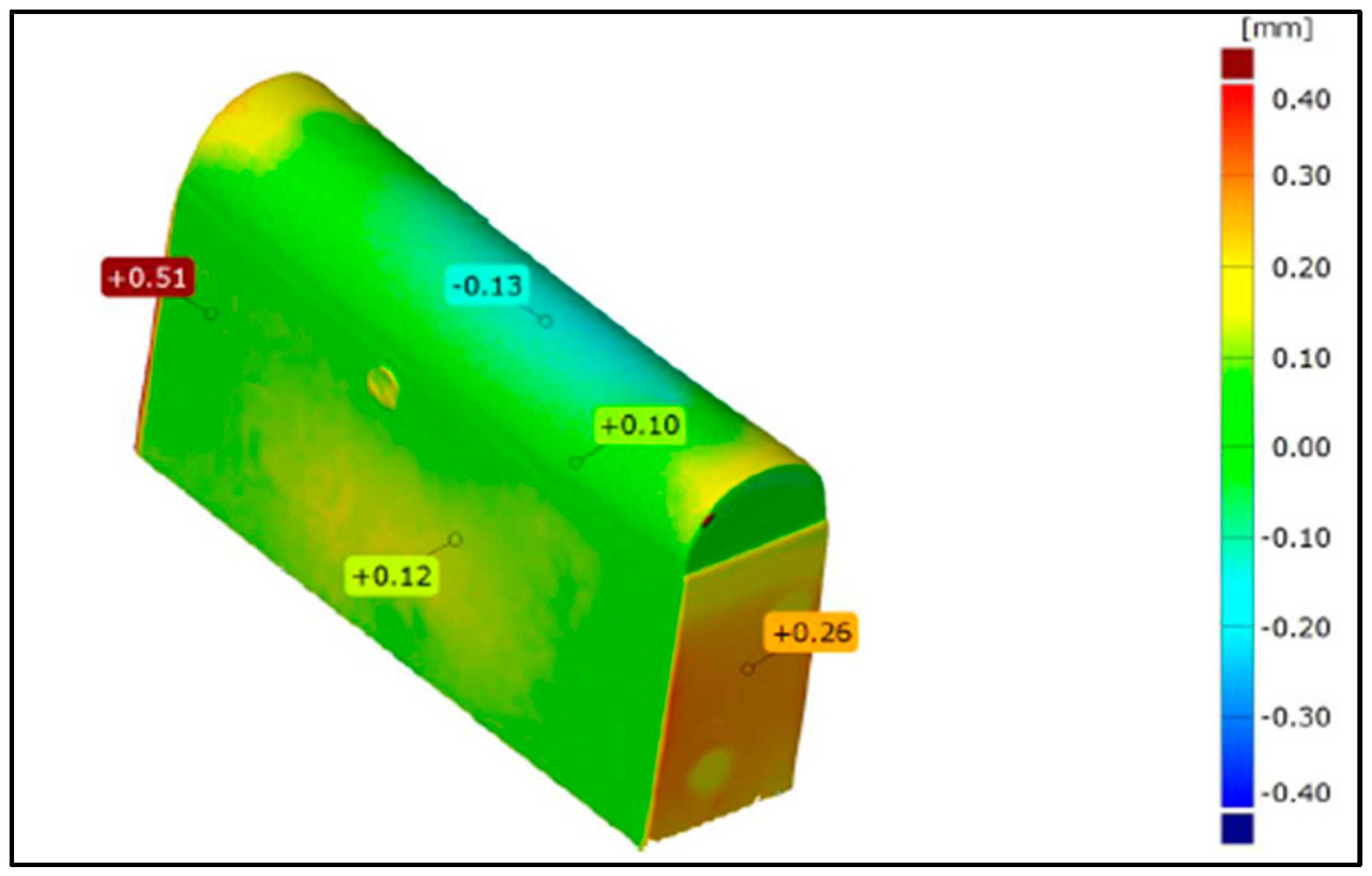Materials 17 06185 g019