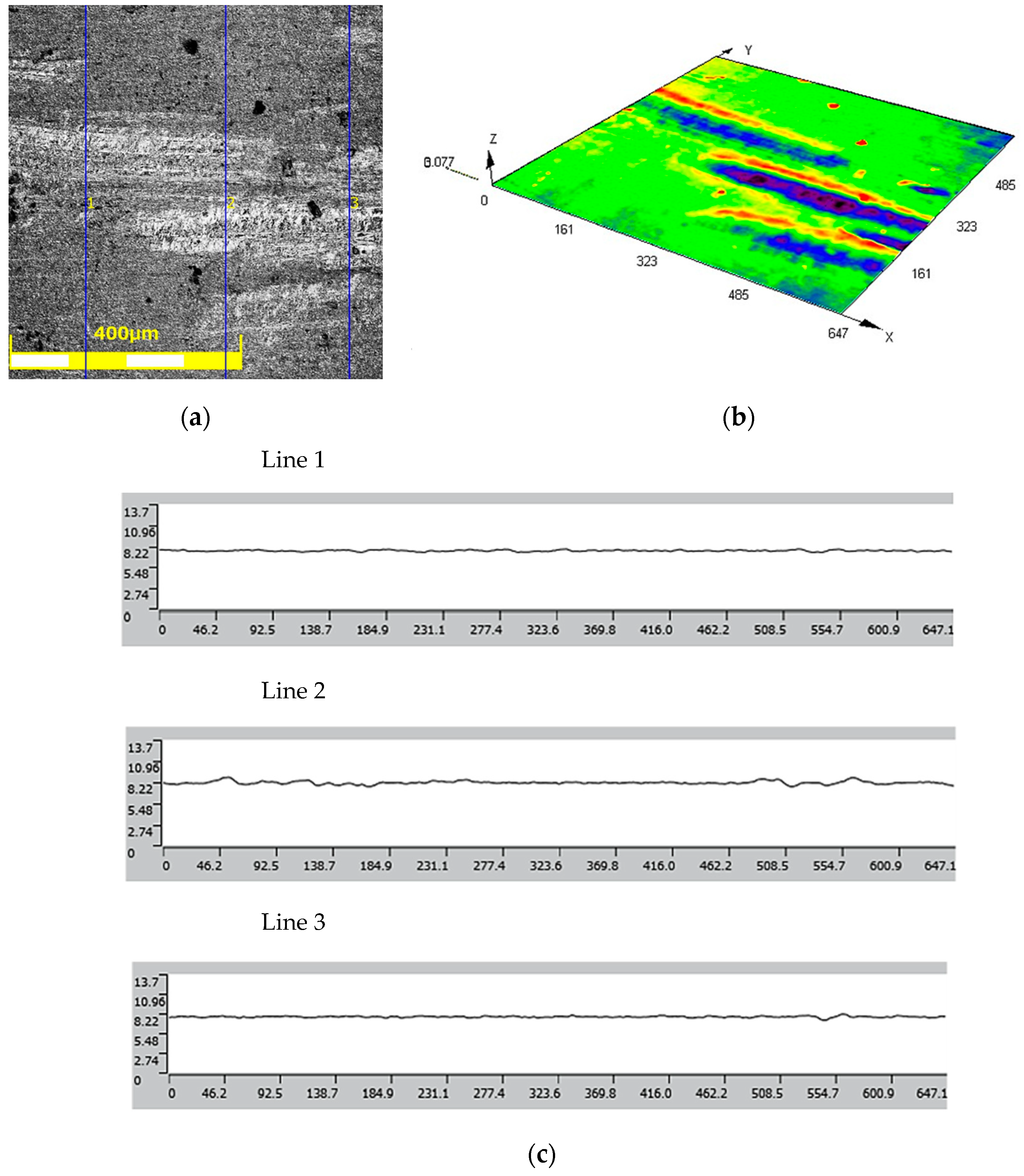 Materials 17 06185 g020