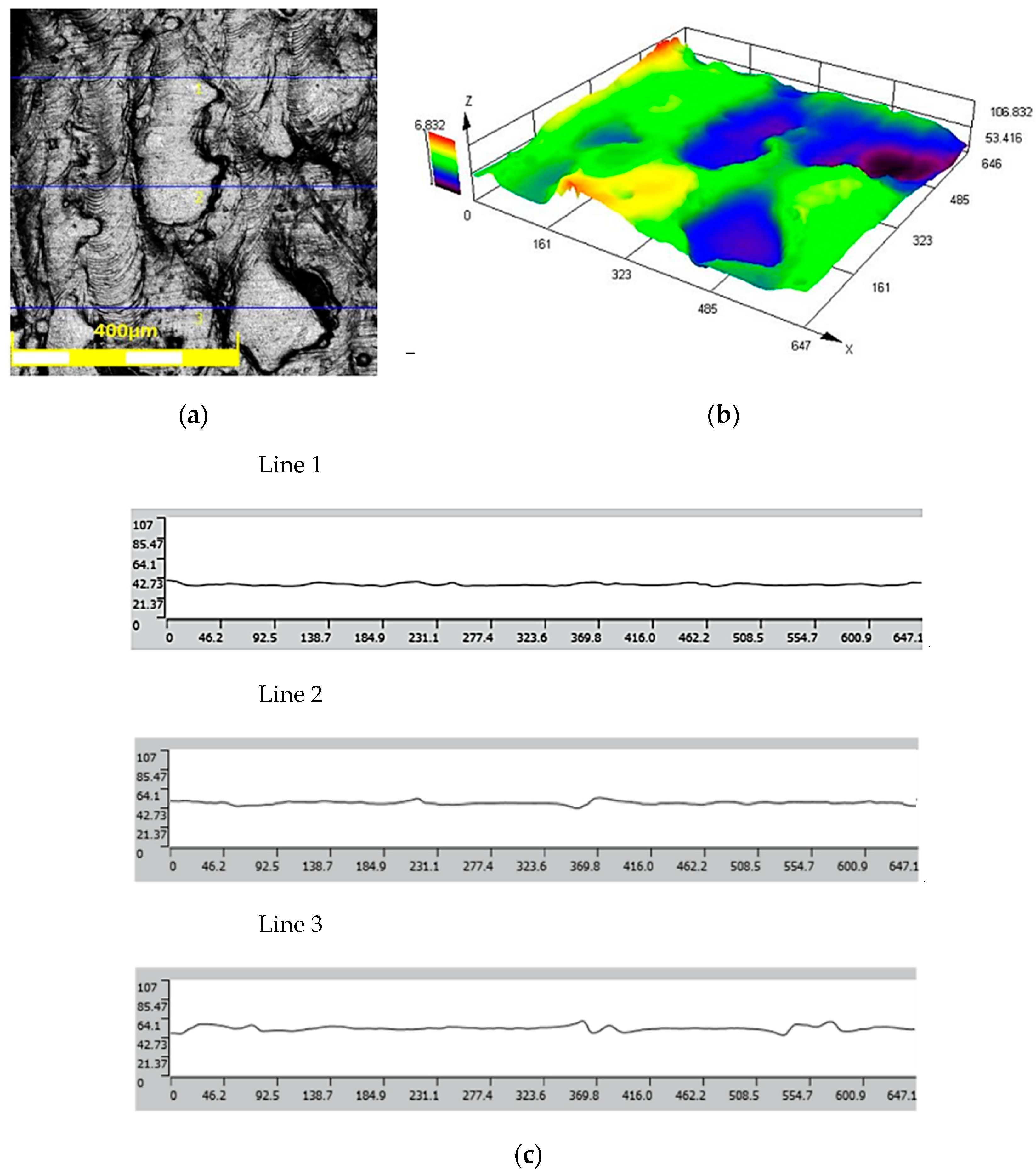 Materials 17 06185 g021