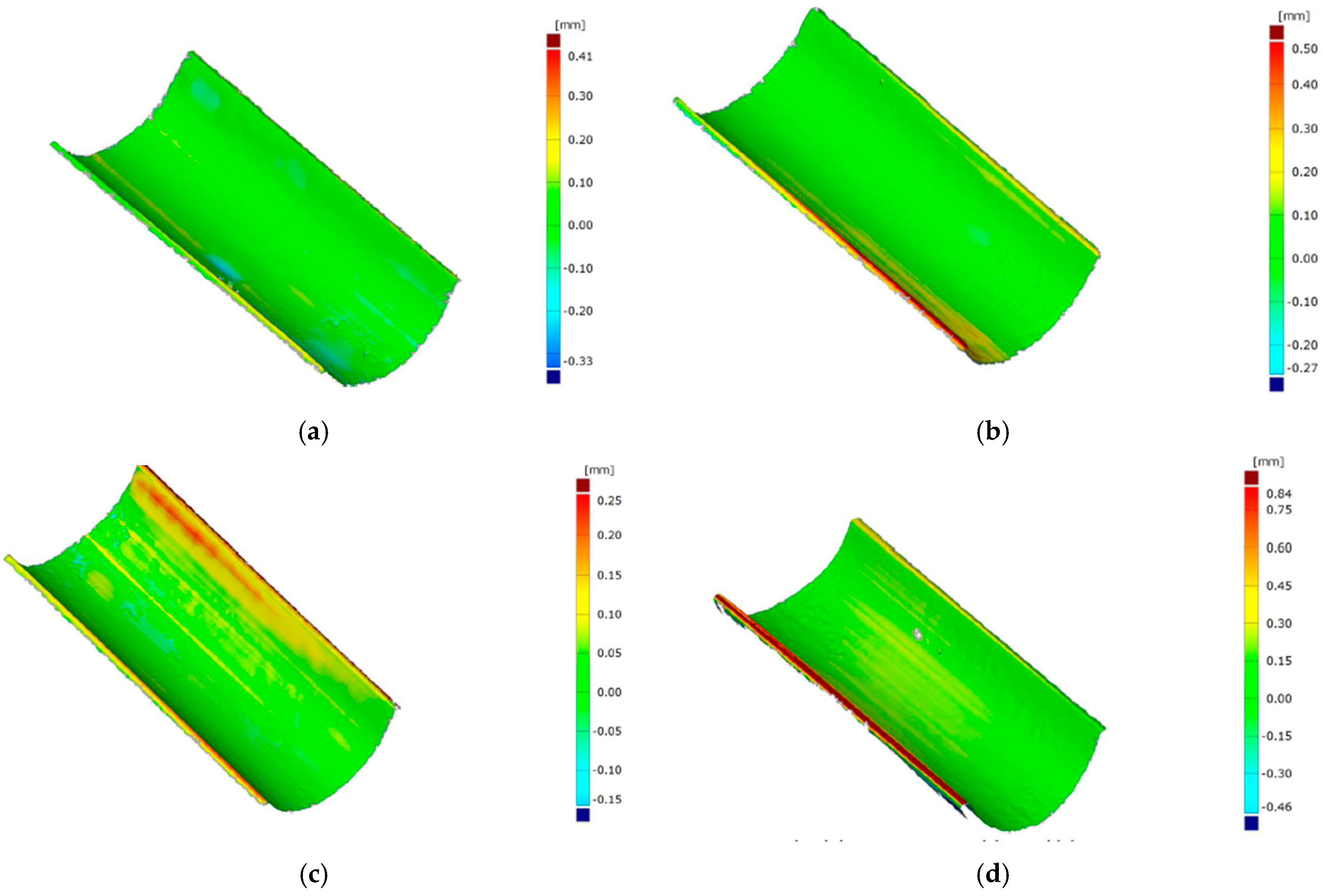Materials 17 06185 g025