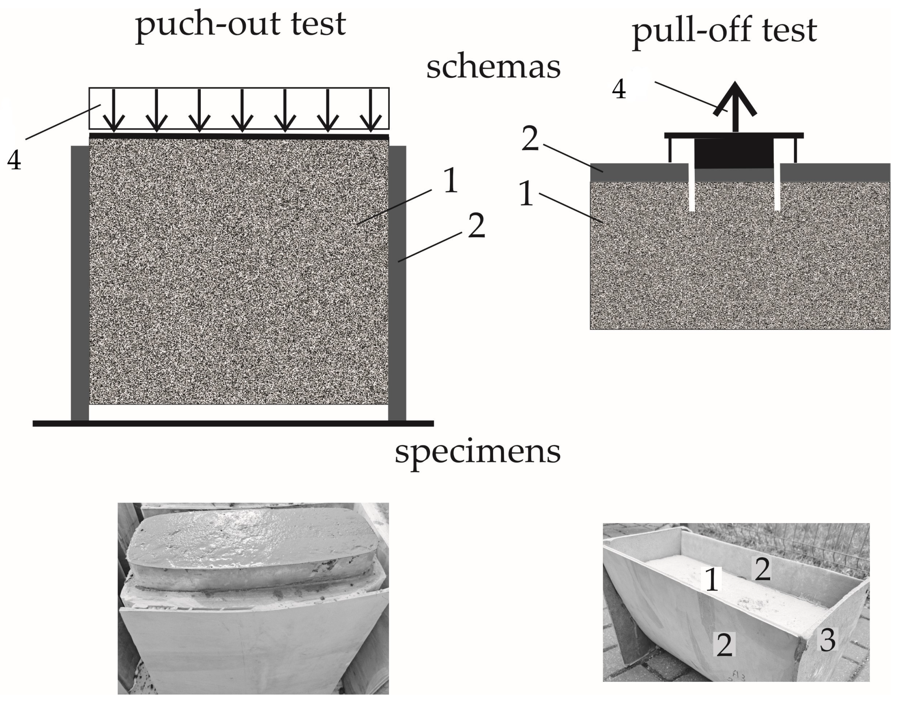 Materials 17 06186 g002