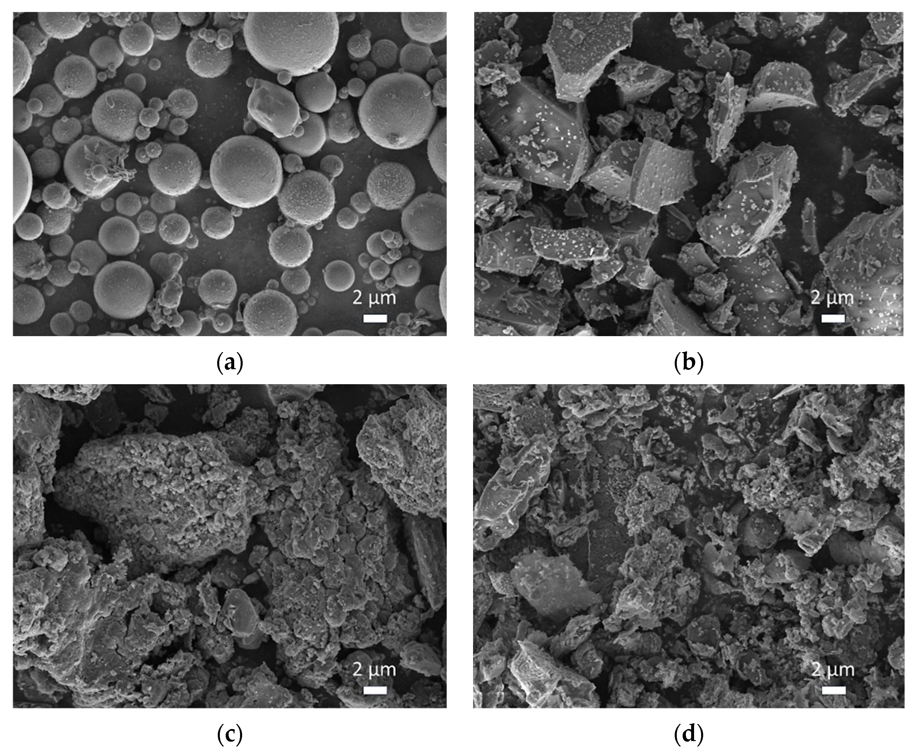 Unveiling the Potential of Civil Briquette Furnace Slag as a