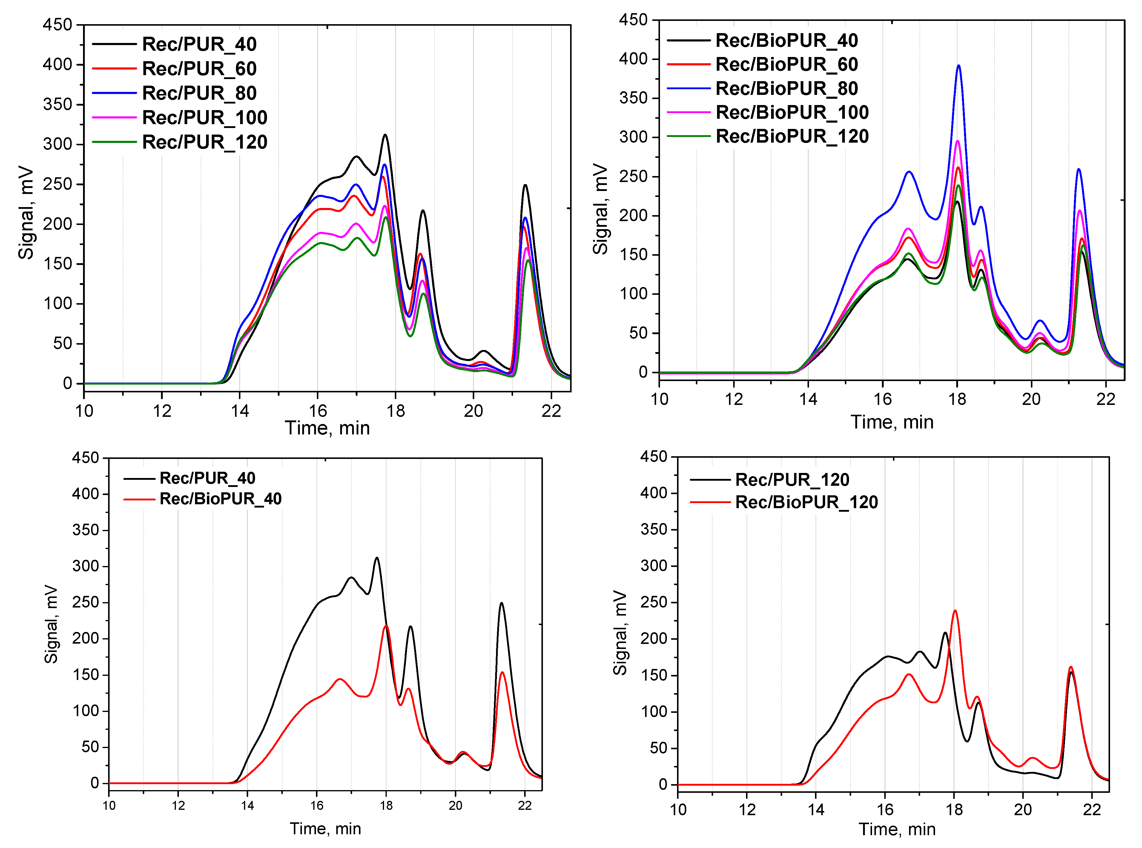 Materials 17 06190 g003