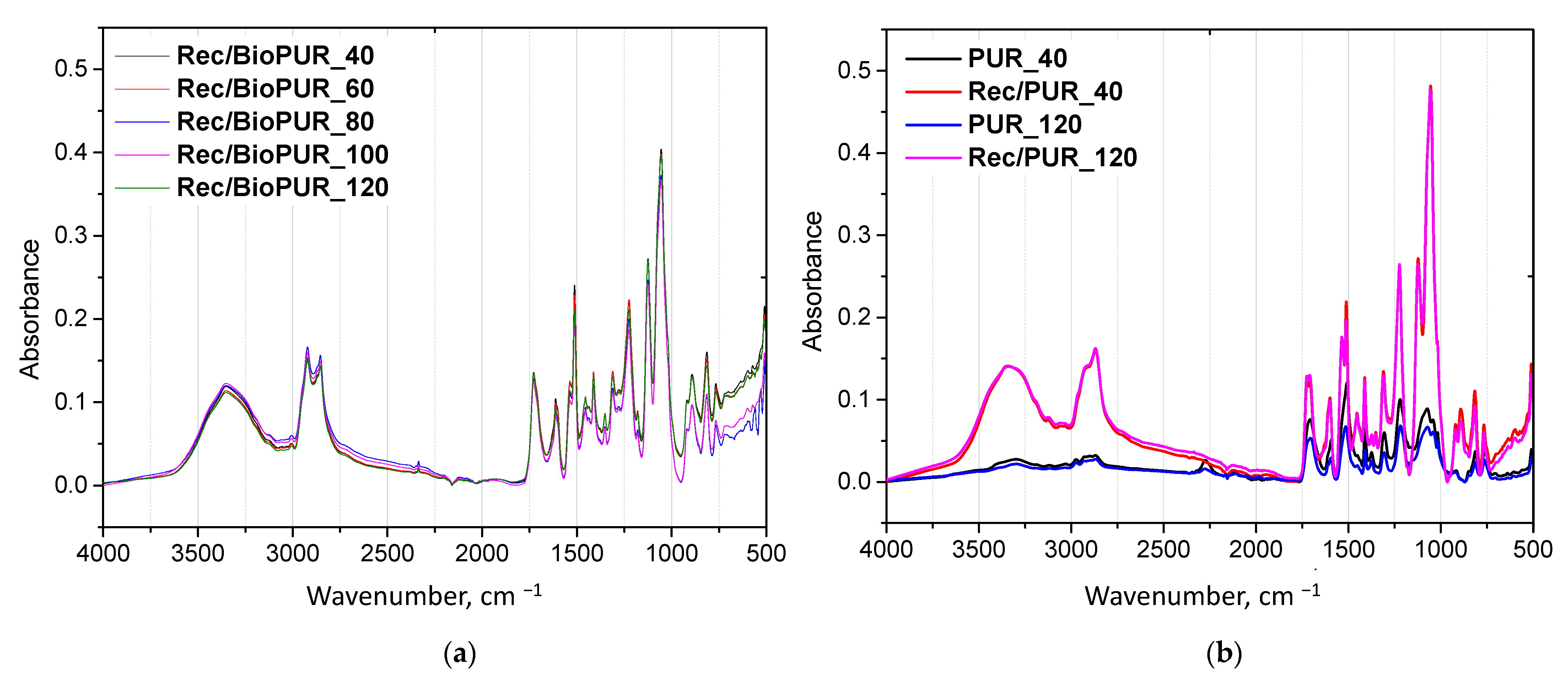 Materials 17 06190 g005