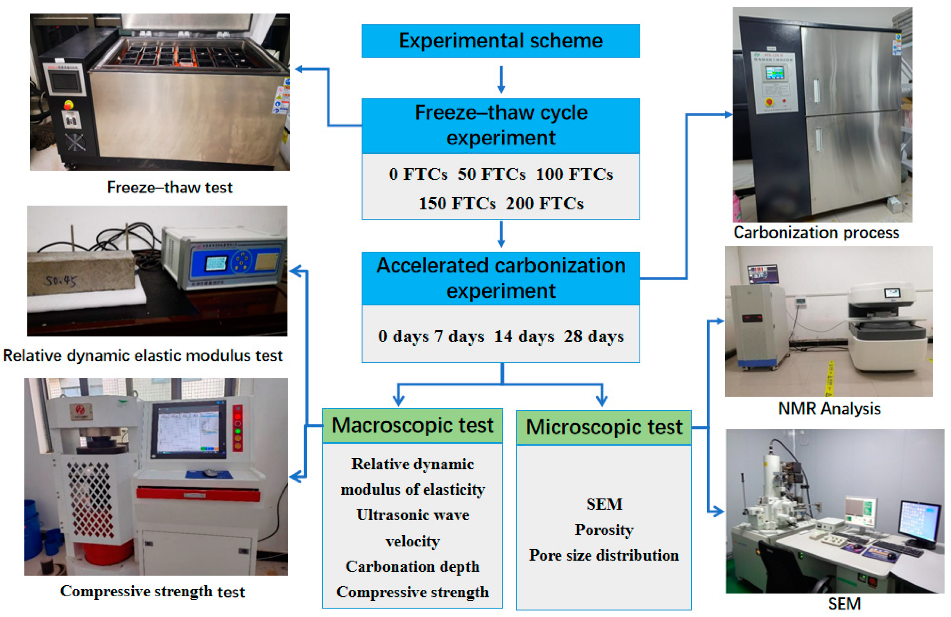 Materials 17 06191 g001