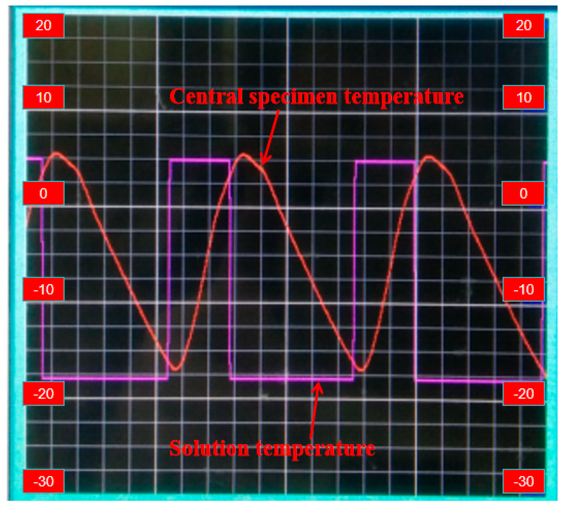 Materials 17 06191 g002