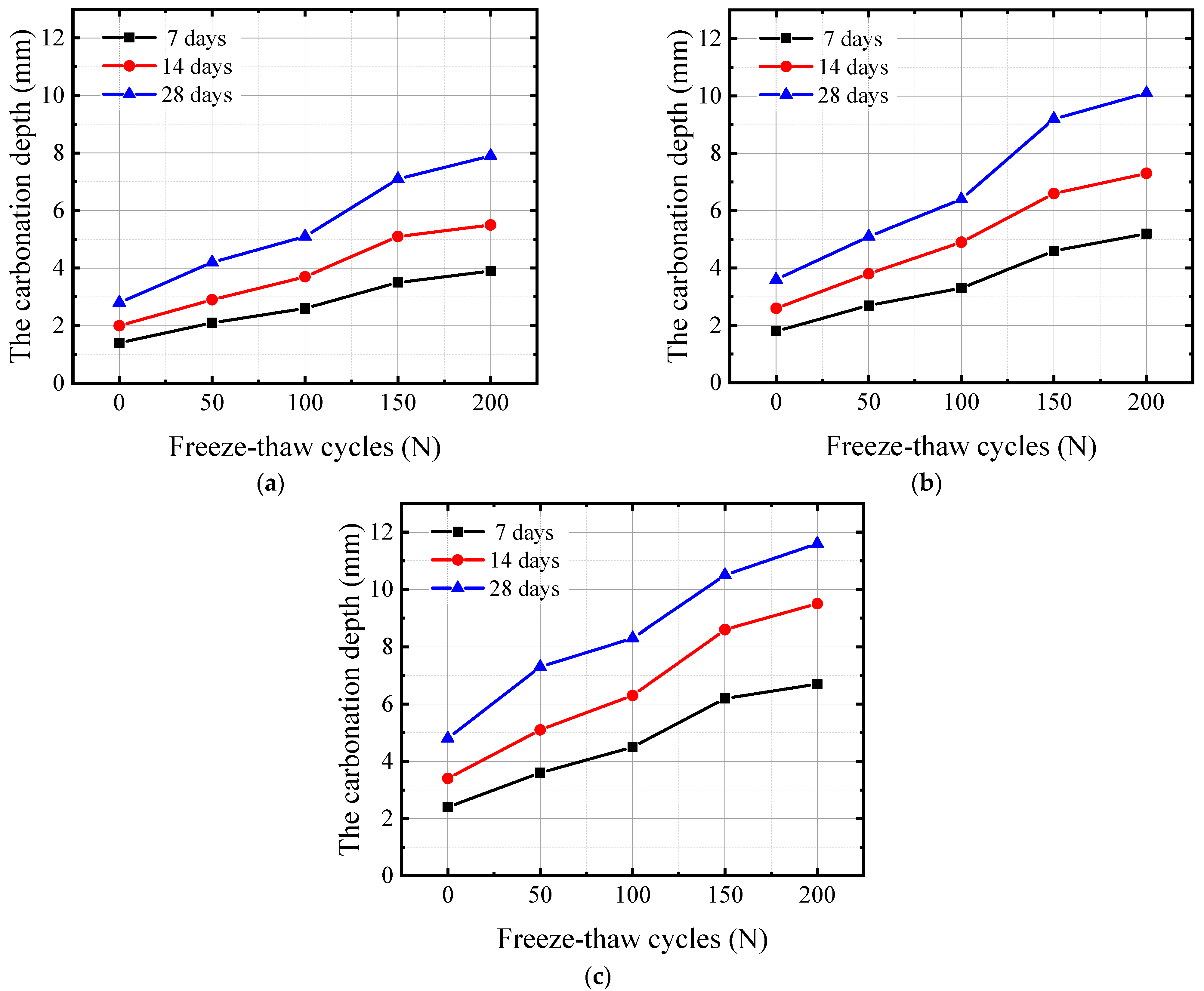 Materials 17 06191 g004