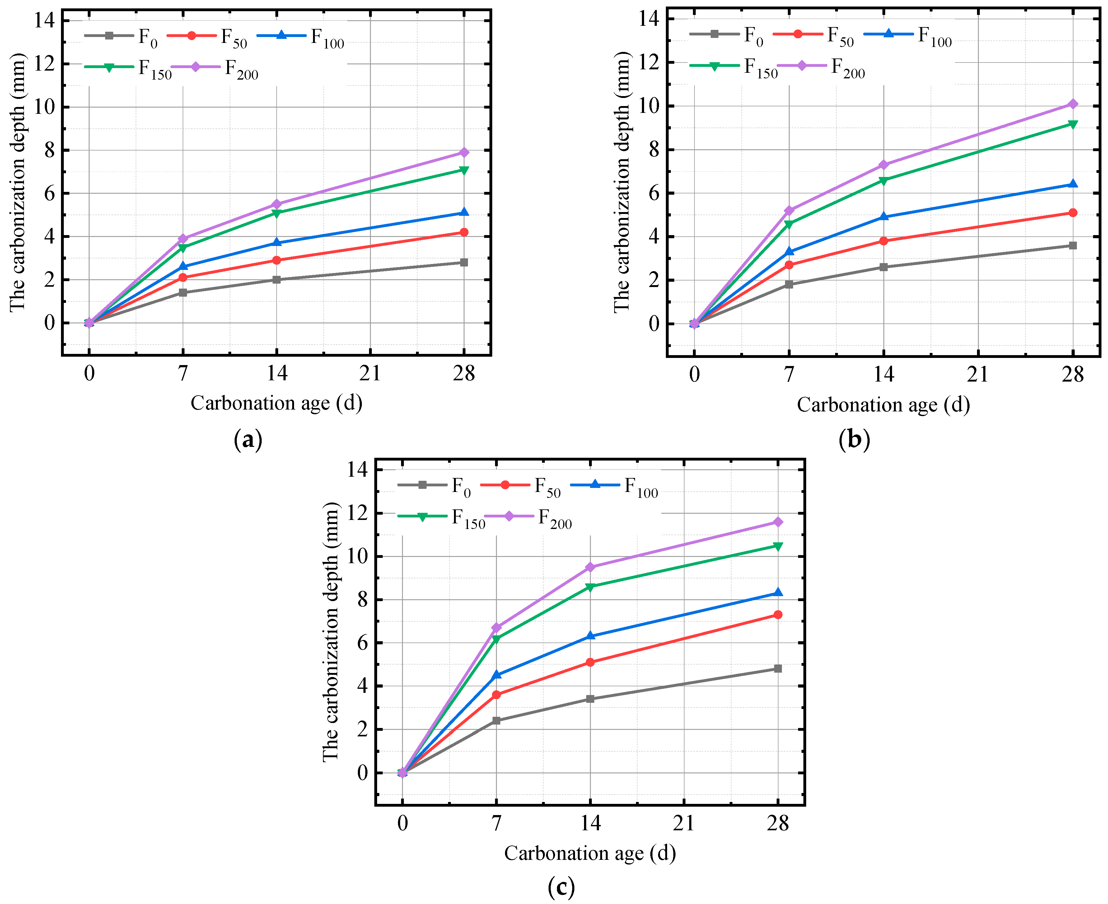 Materials 17 06191 g005