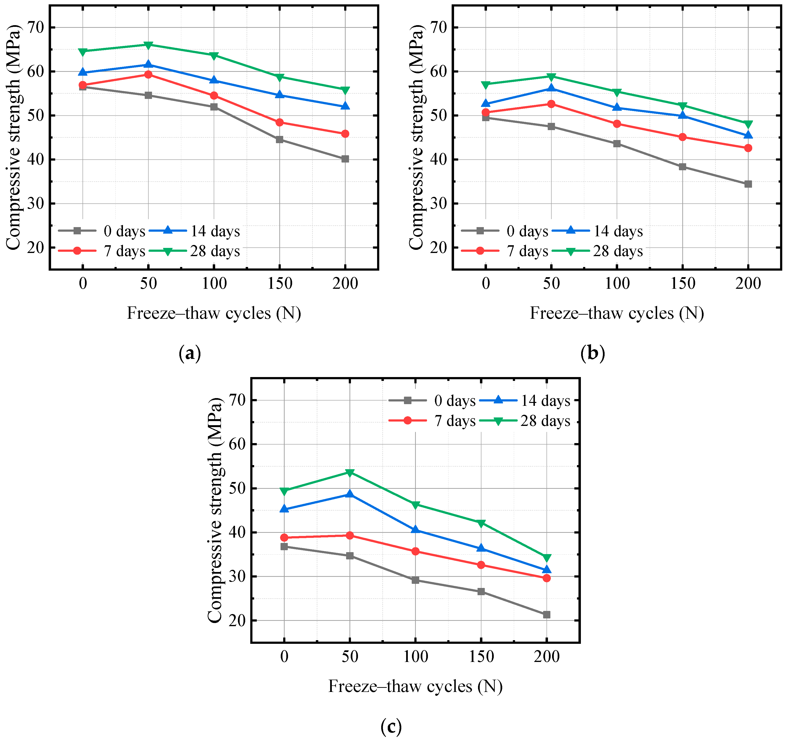 Materials 17 06191 g009