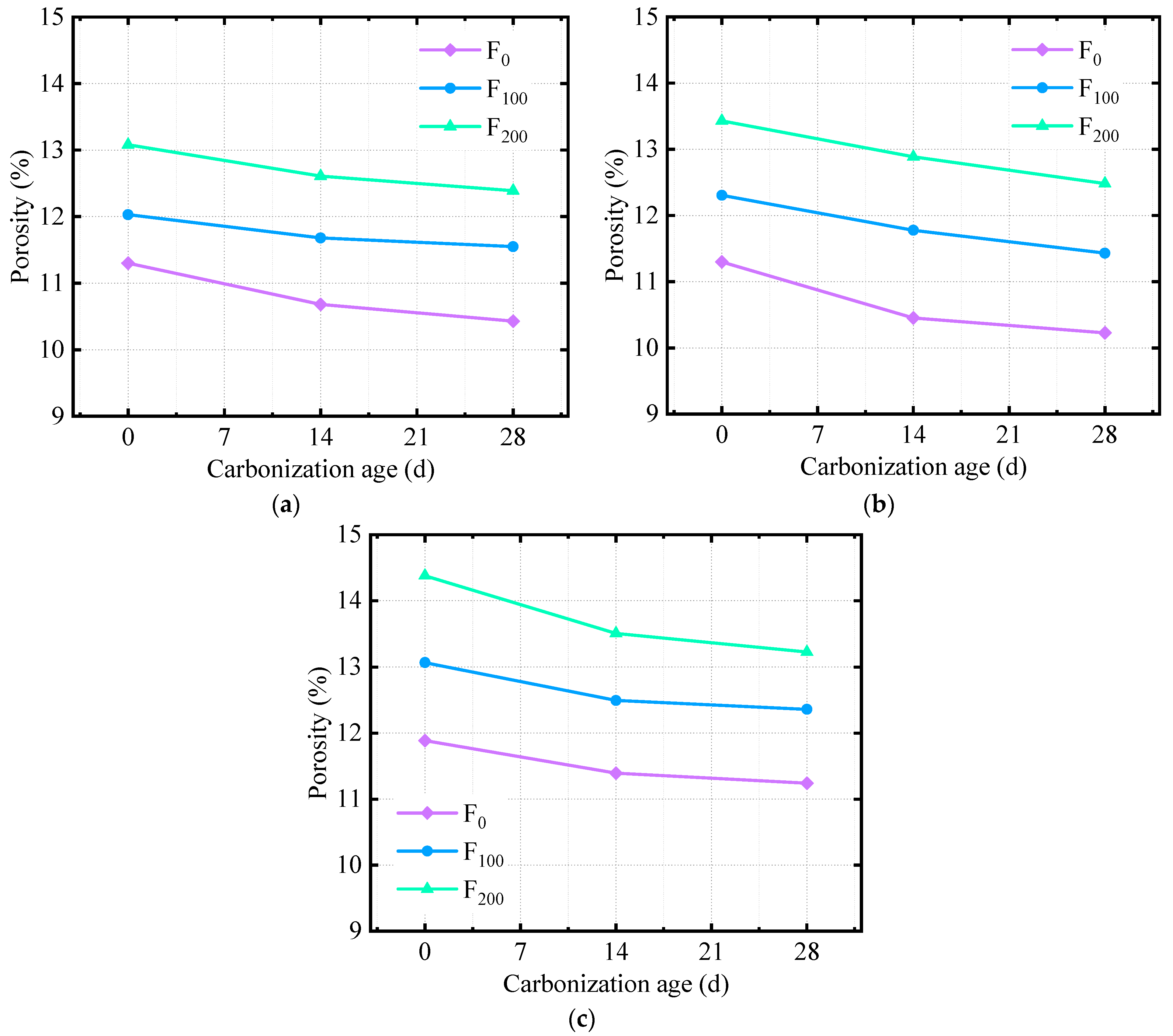 Materials 17 06191 g012