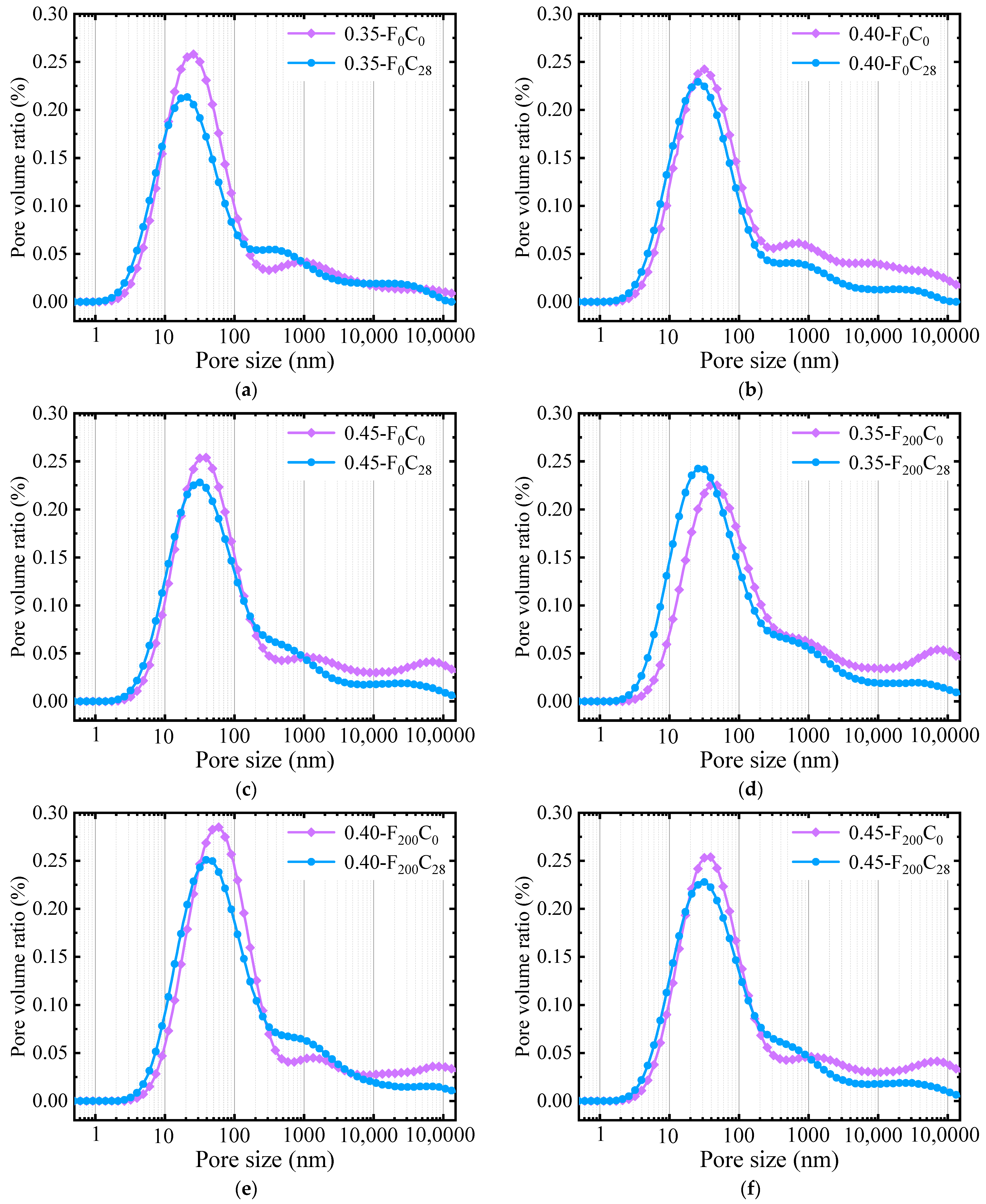 Materials 17 06191 g013