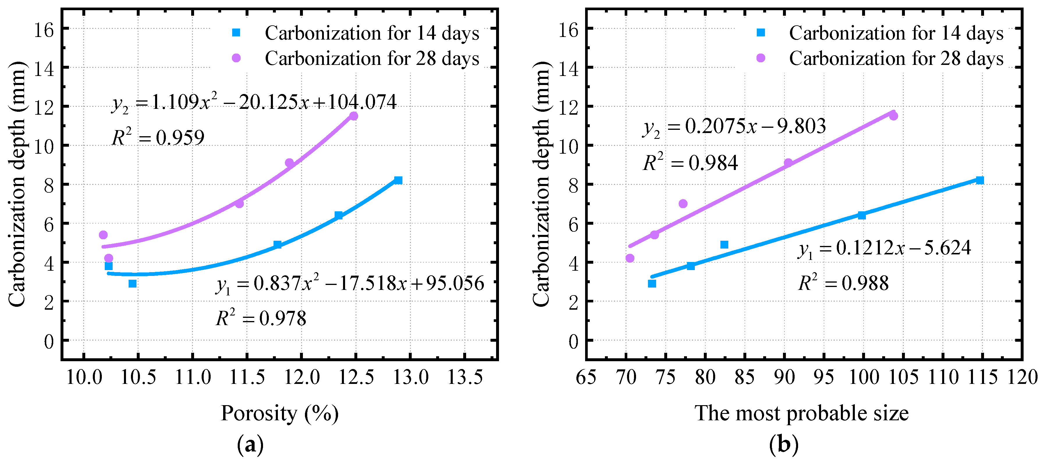 Materials 17 06191 g015