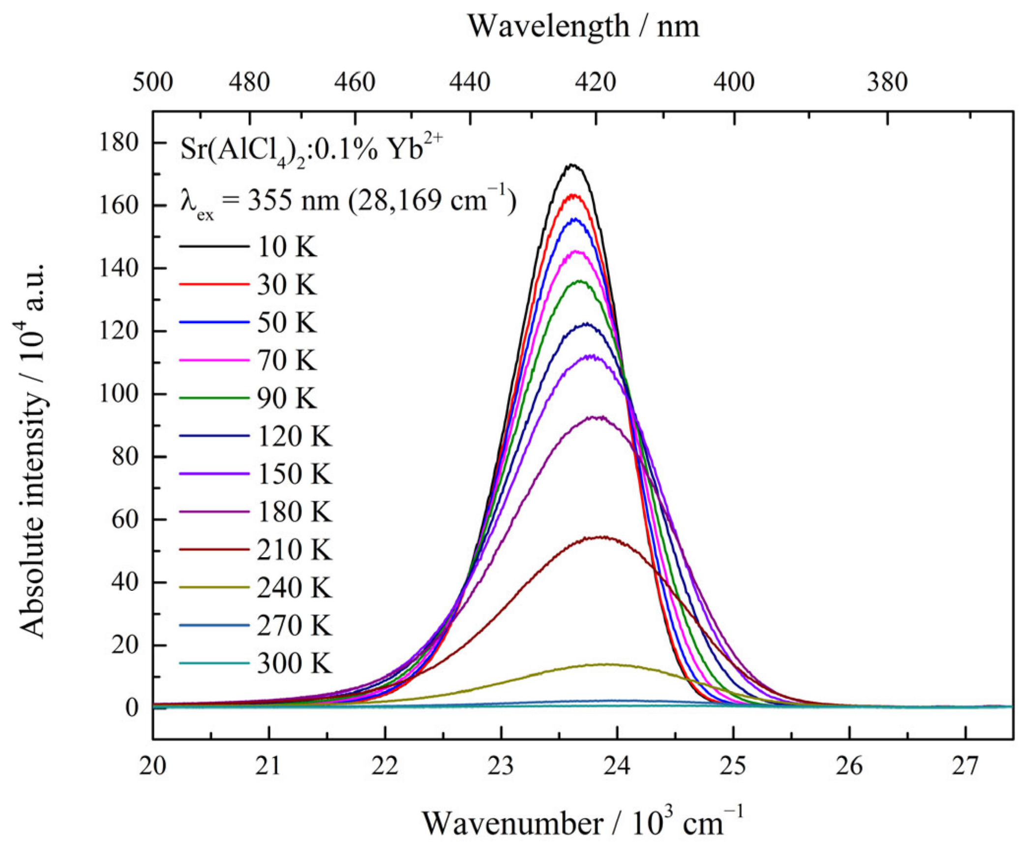 Materials 17 06193 g004