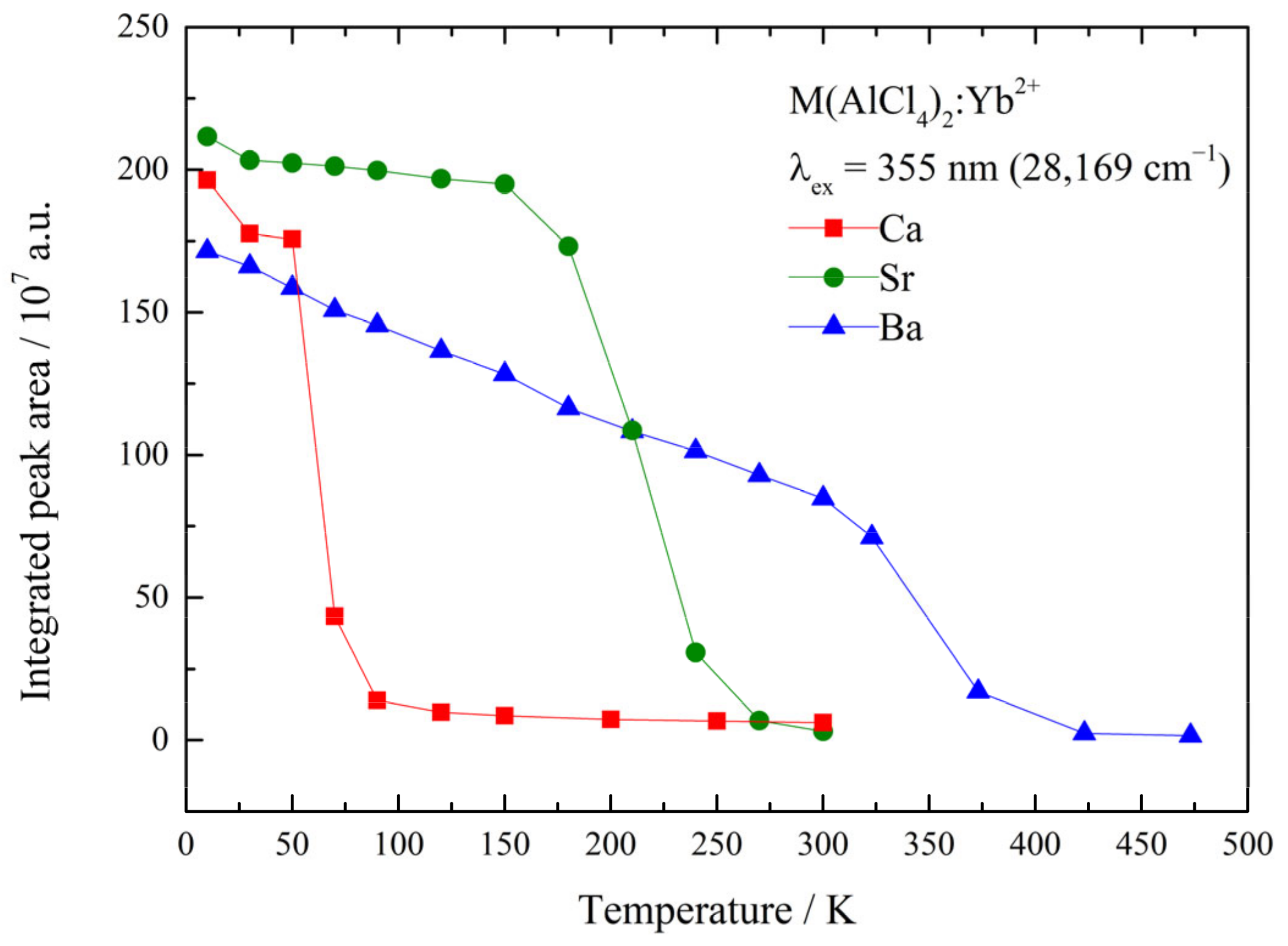 Materials 17 06193 g005