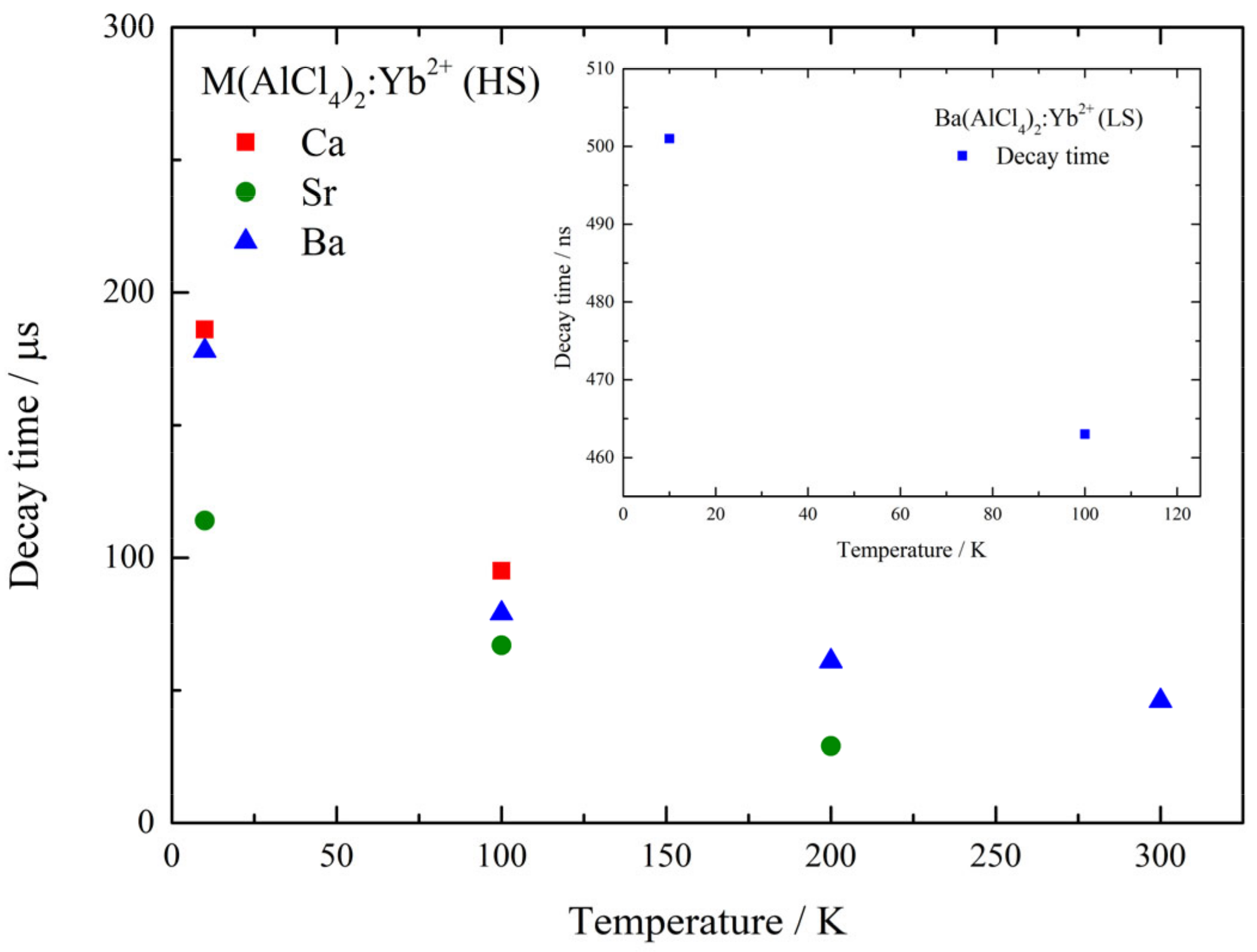 Materials 17 06193 g006