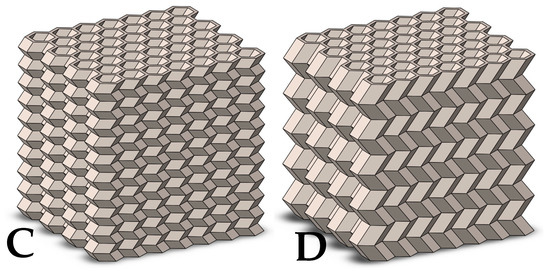 Mechanical Behavior of 3D-Printed Zig-Zag Honeycomb Structures