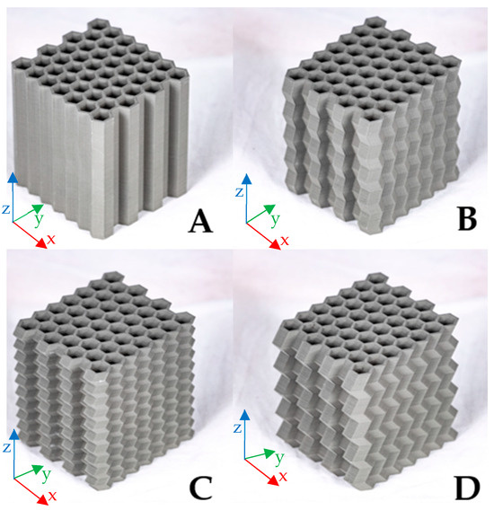 Mechanical Behavior of 3D-Printed Zig-Zag Honeycomb