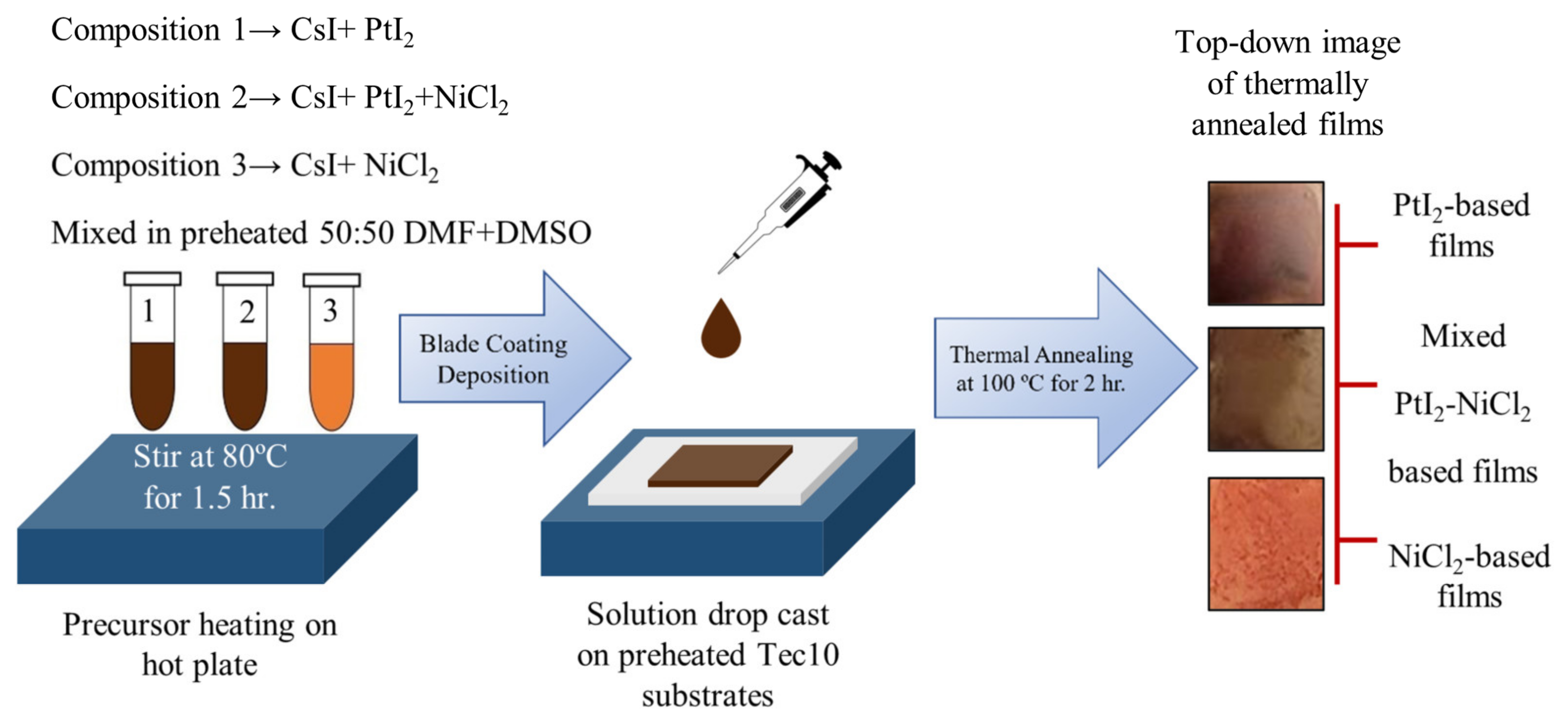 Materials 17 06196 g001