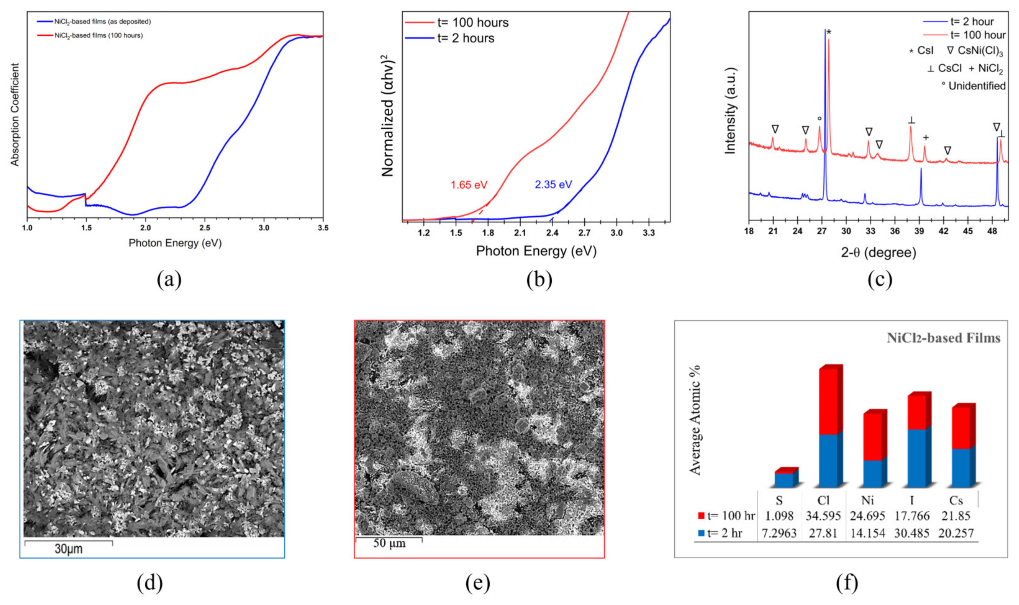 Materials 17 06196 g007